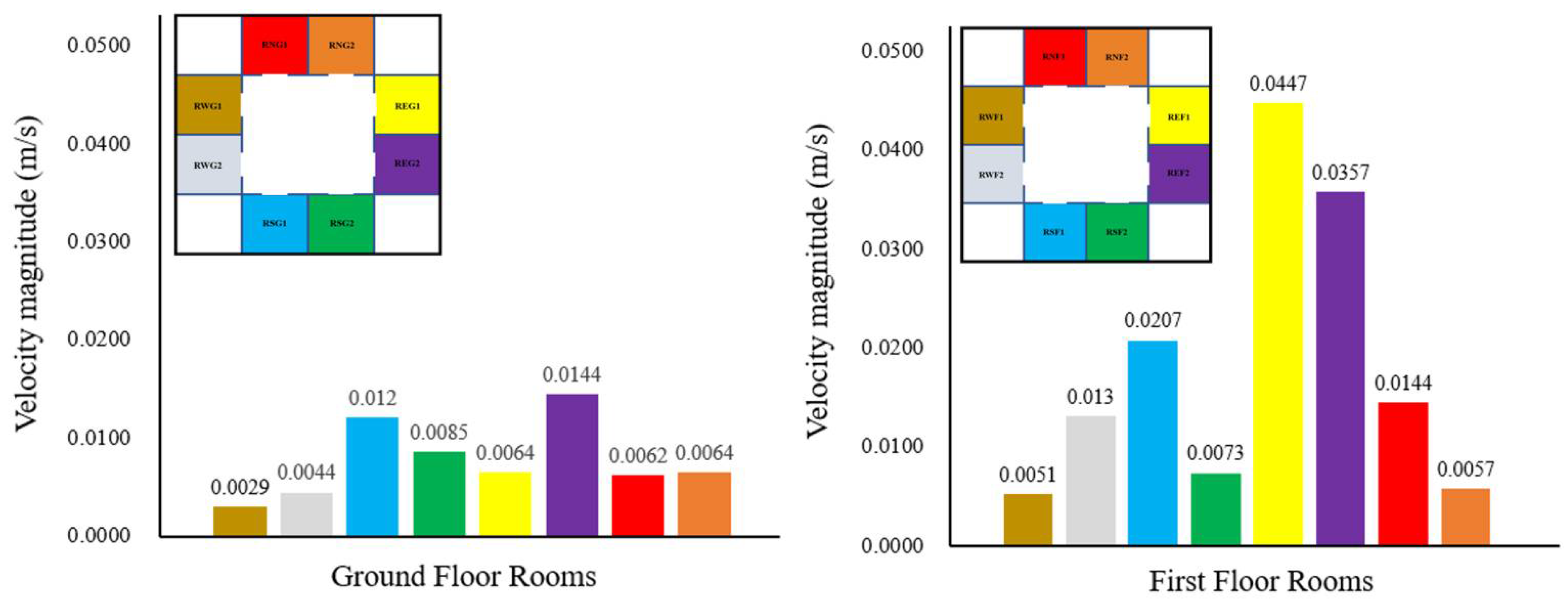 Energies 14 05388 g015