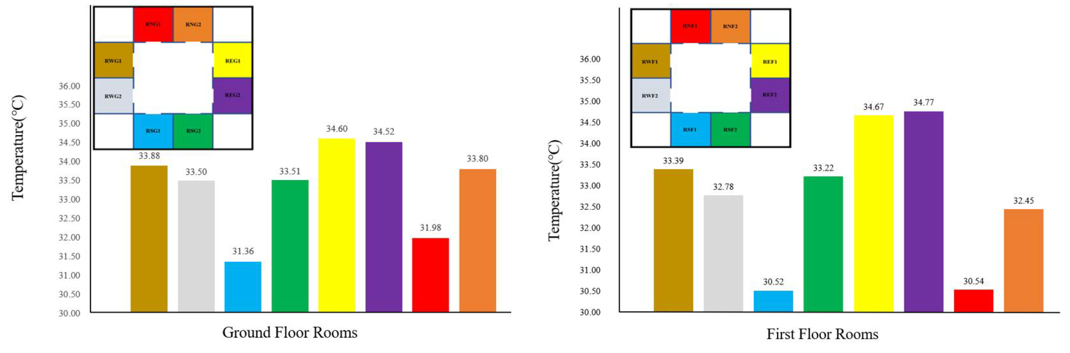 Energies 14 05388 g017