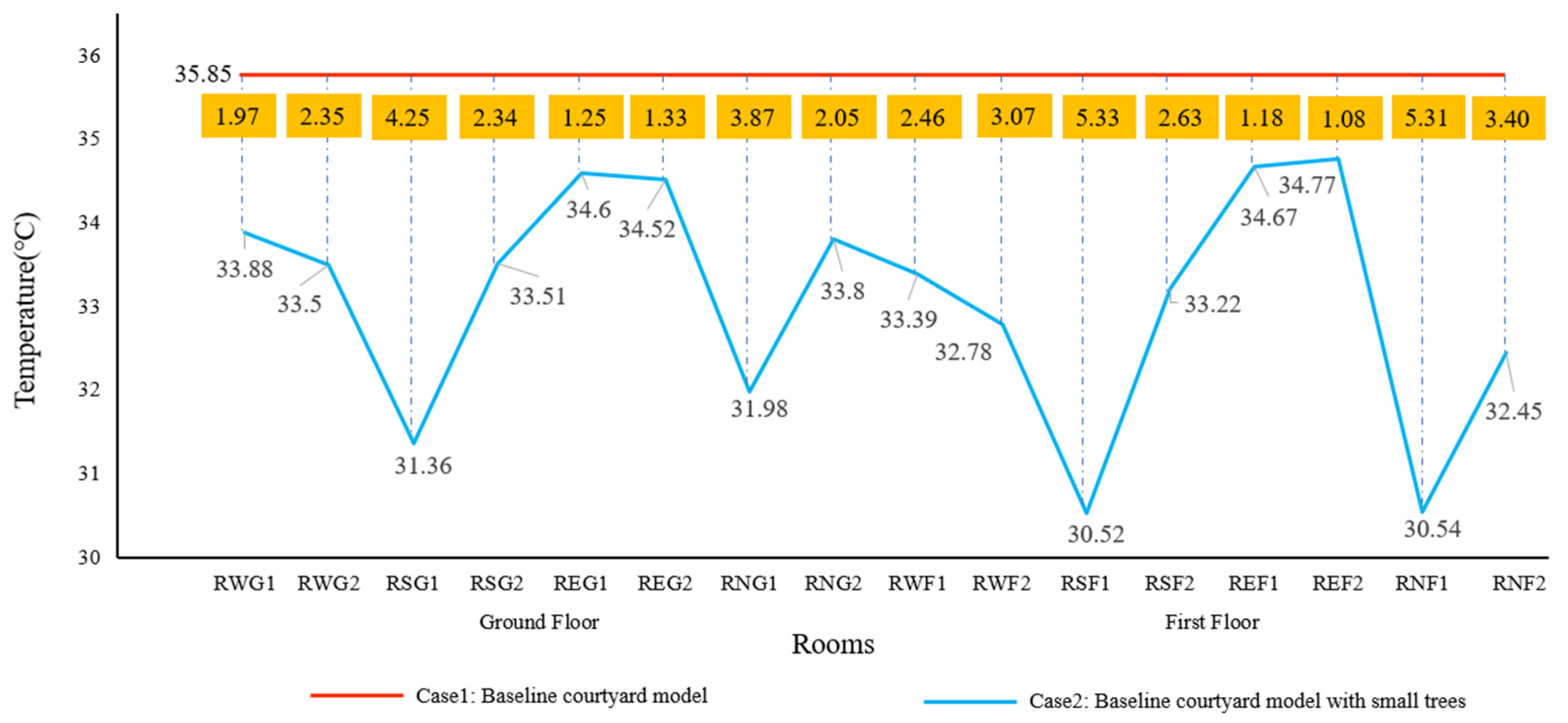 Energies 14 05388 g019