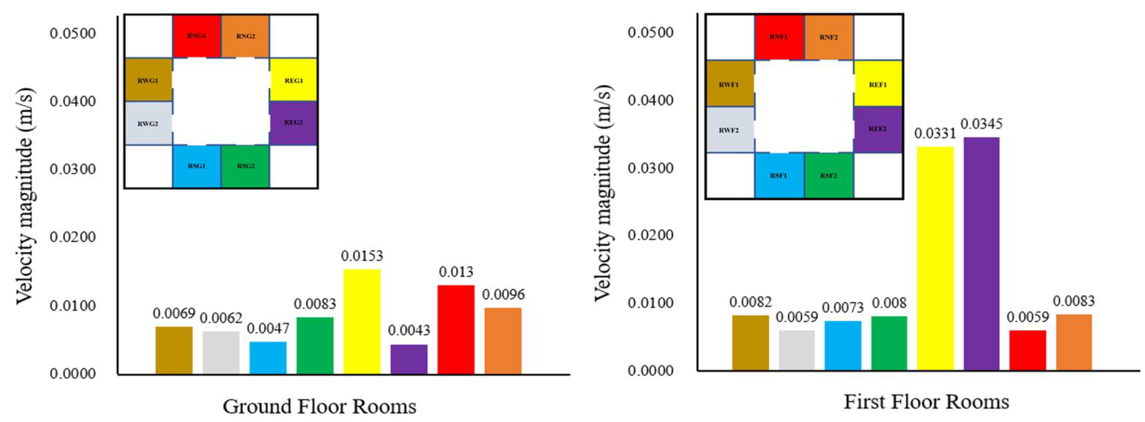 Energies 14 05388 g020