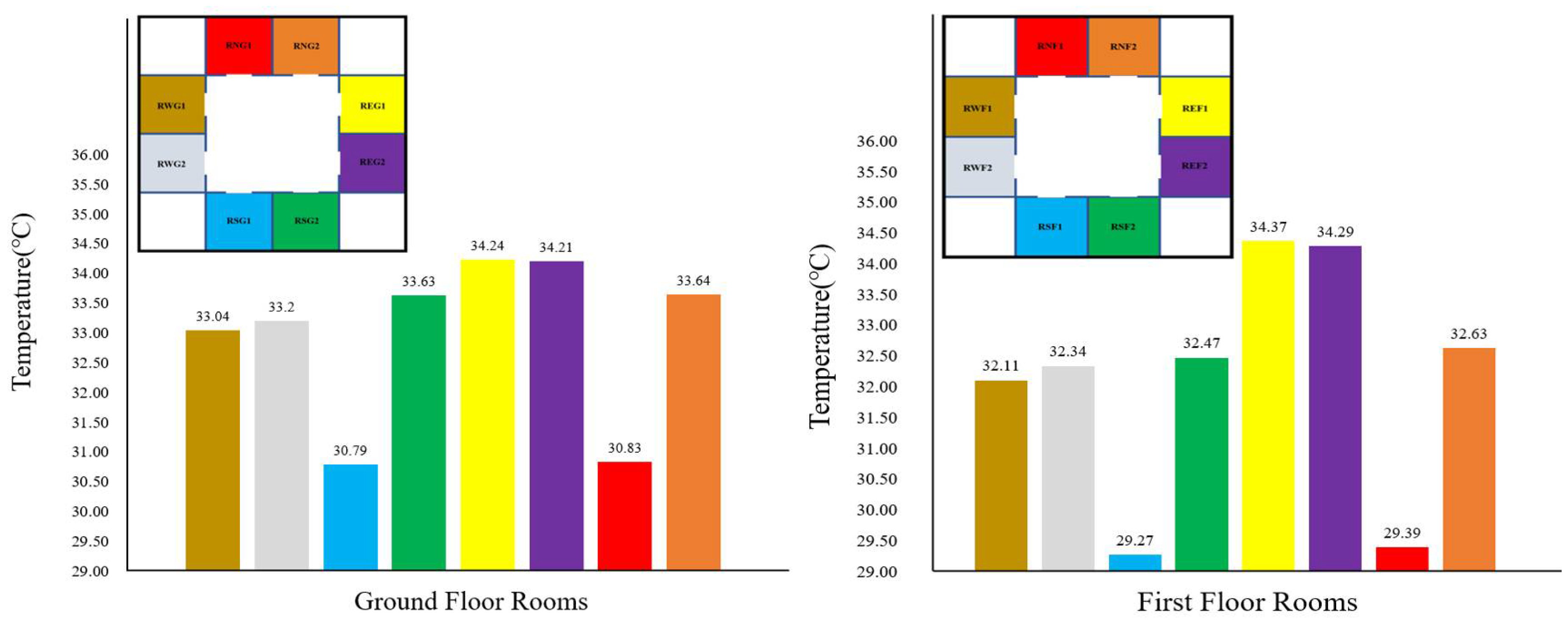 Energies 14 05388 g023