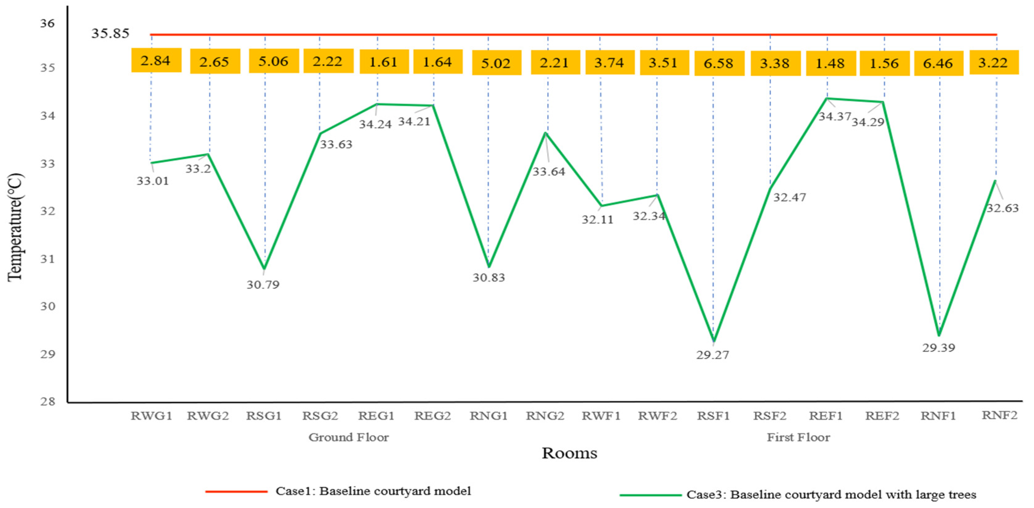 Energies 14 05388 g025