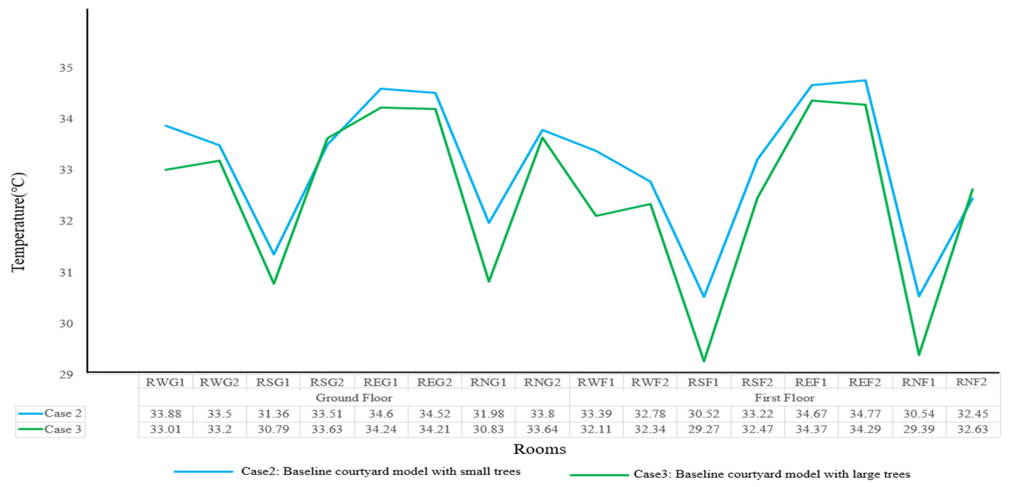 Energies 14 05388 g026