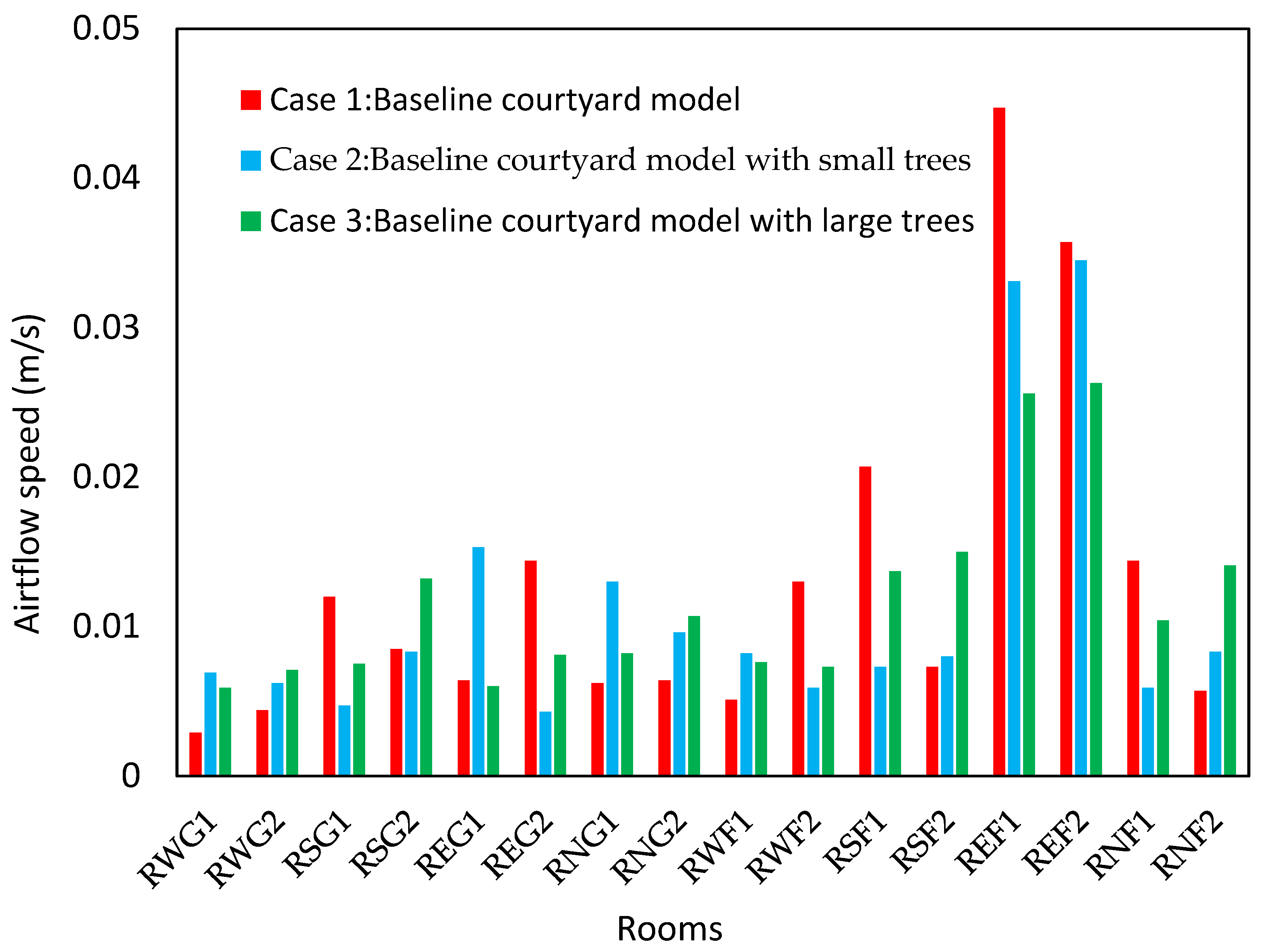 Energies 14 05388 g029