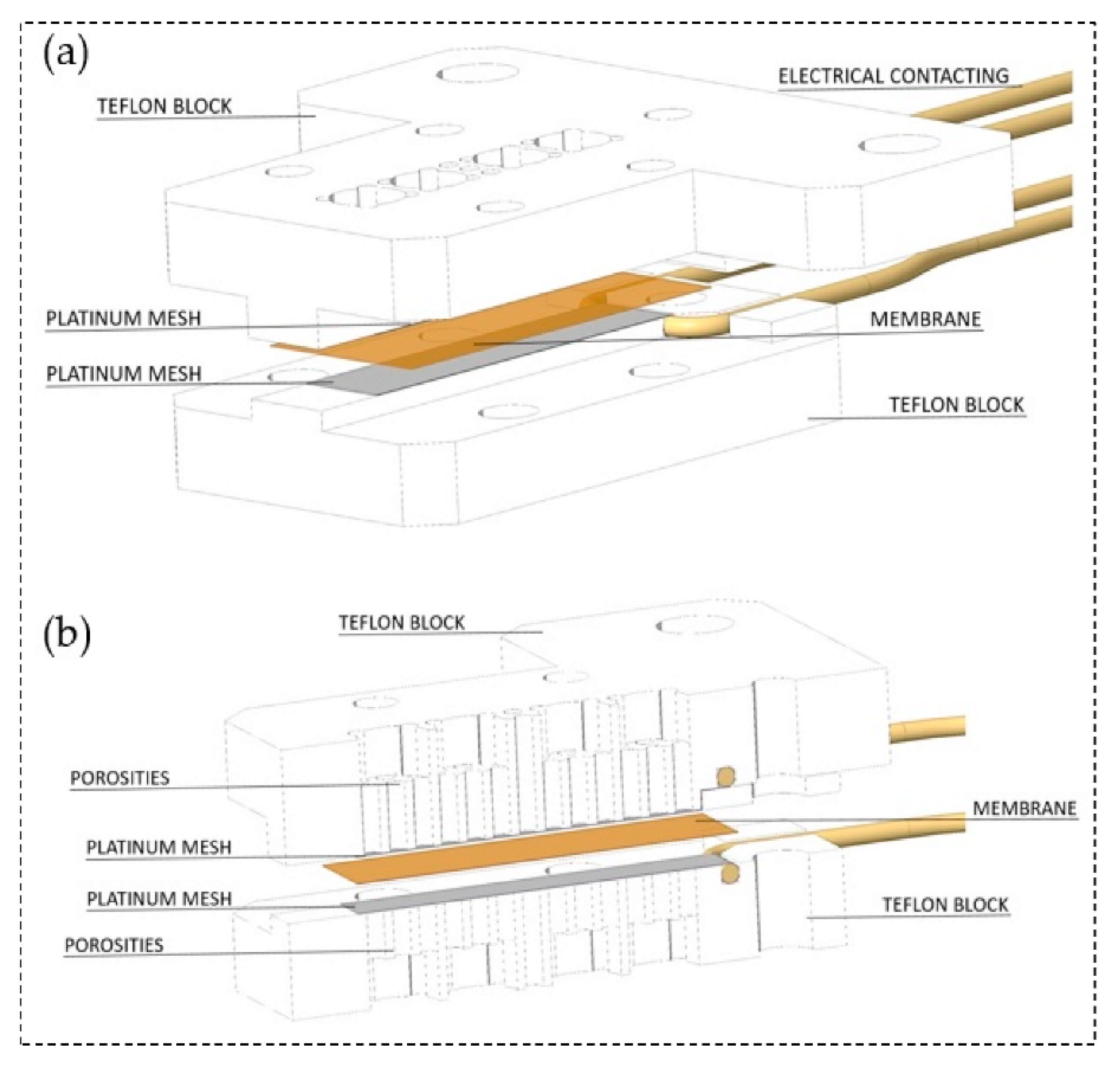Energies 14 05440 g010