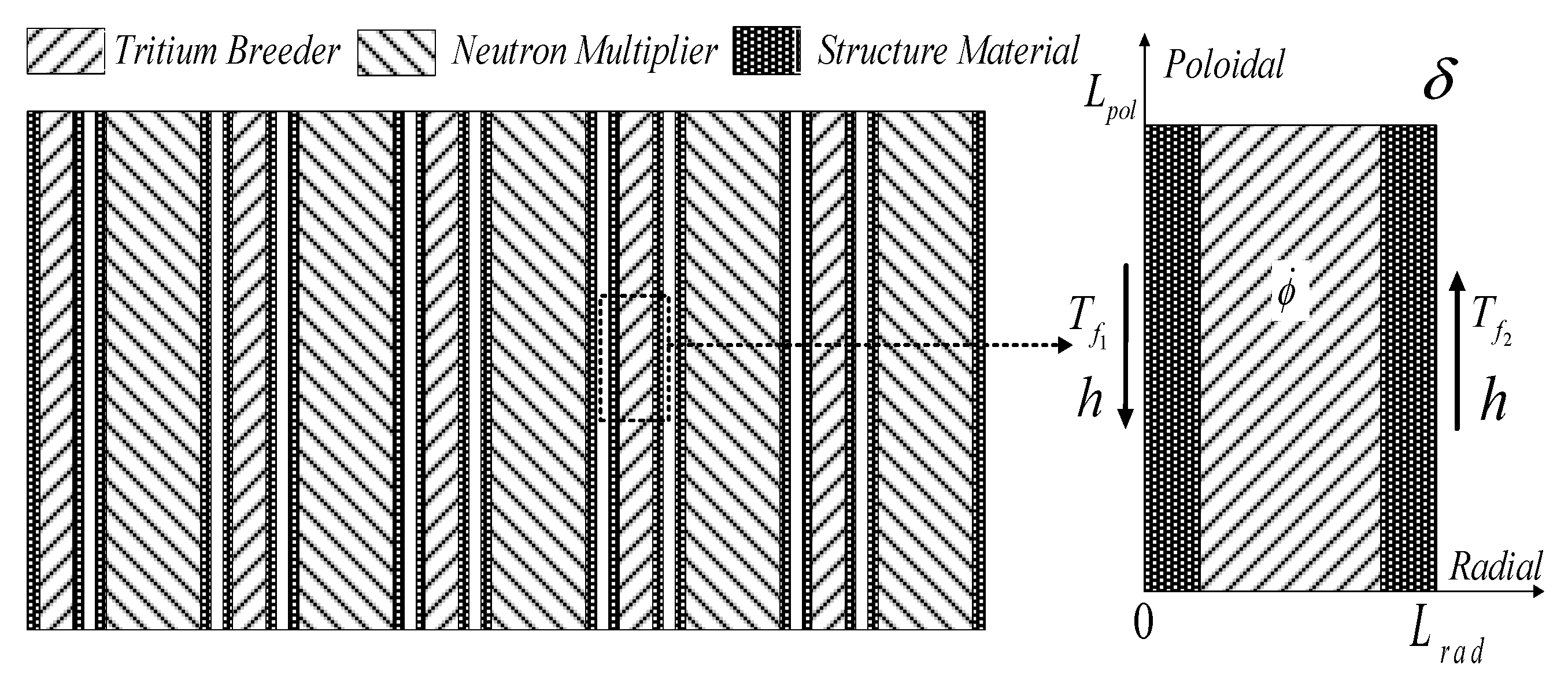 Energies 14 05442 g003