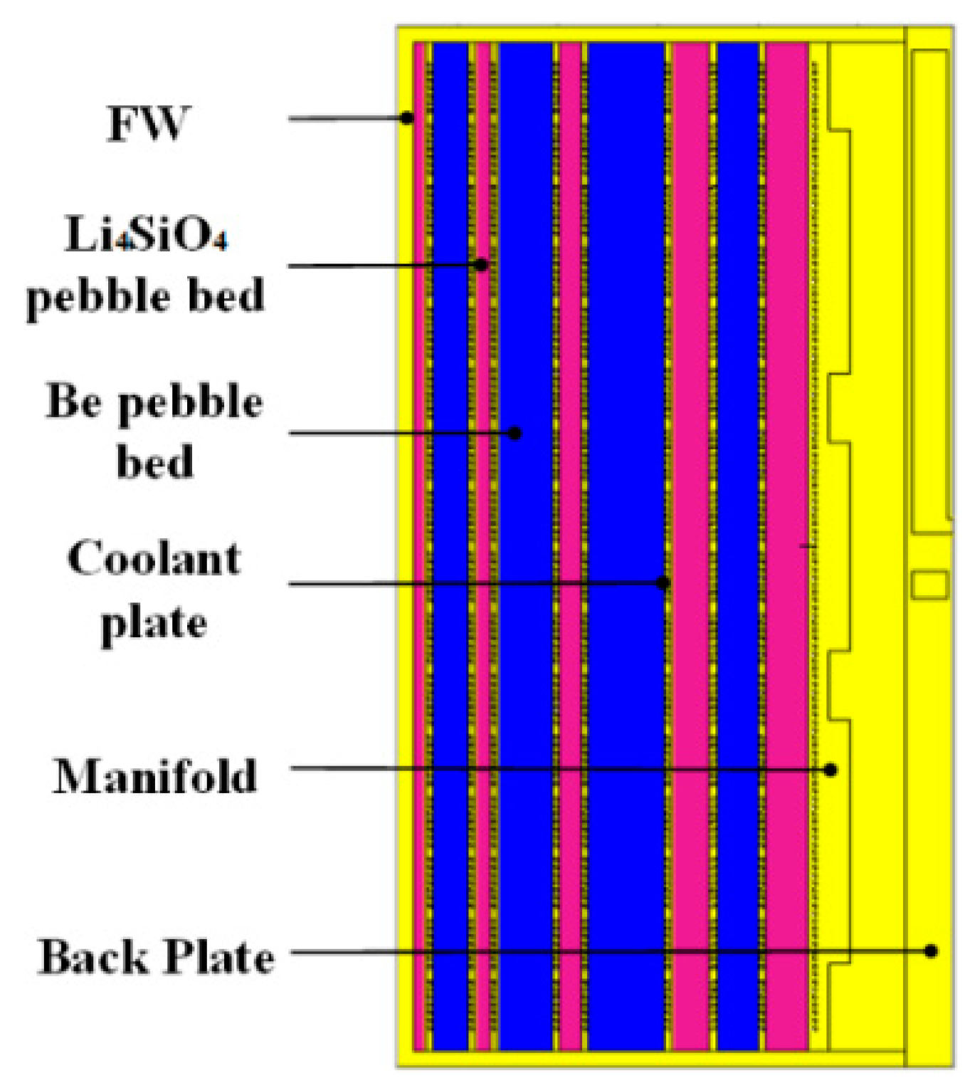 Energies 14 05442 g004