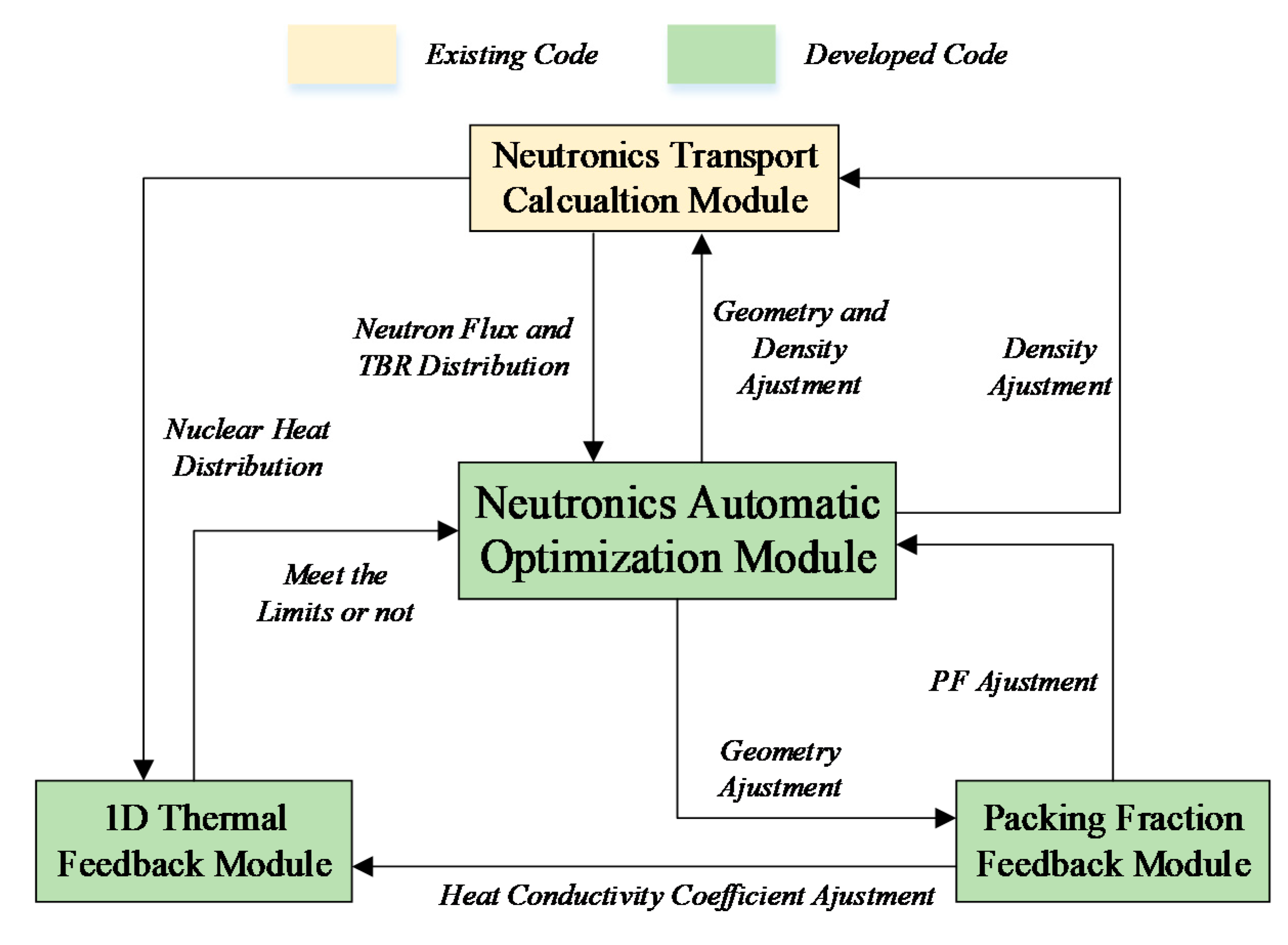 Energies 14 05442 g010