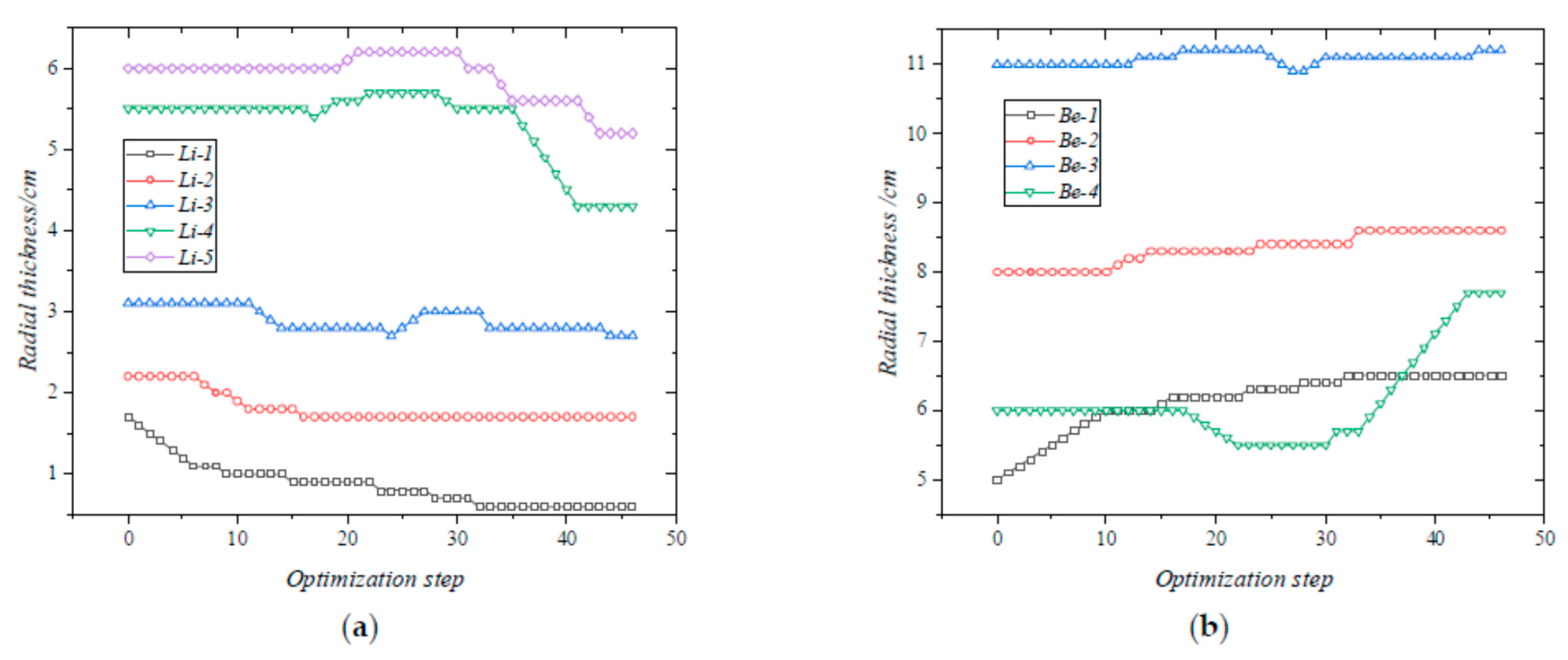 Energies 14 05442 g011