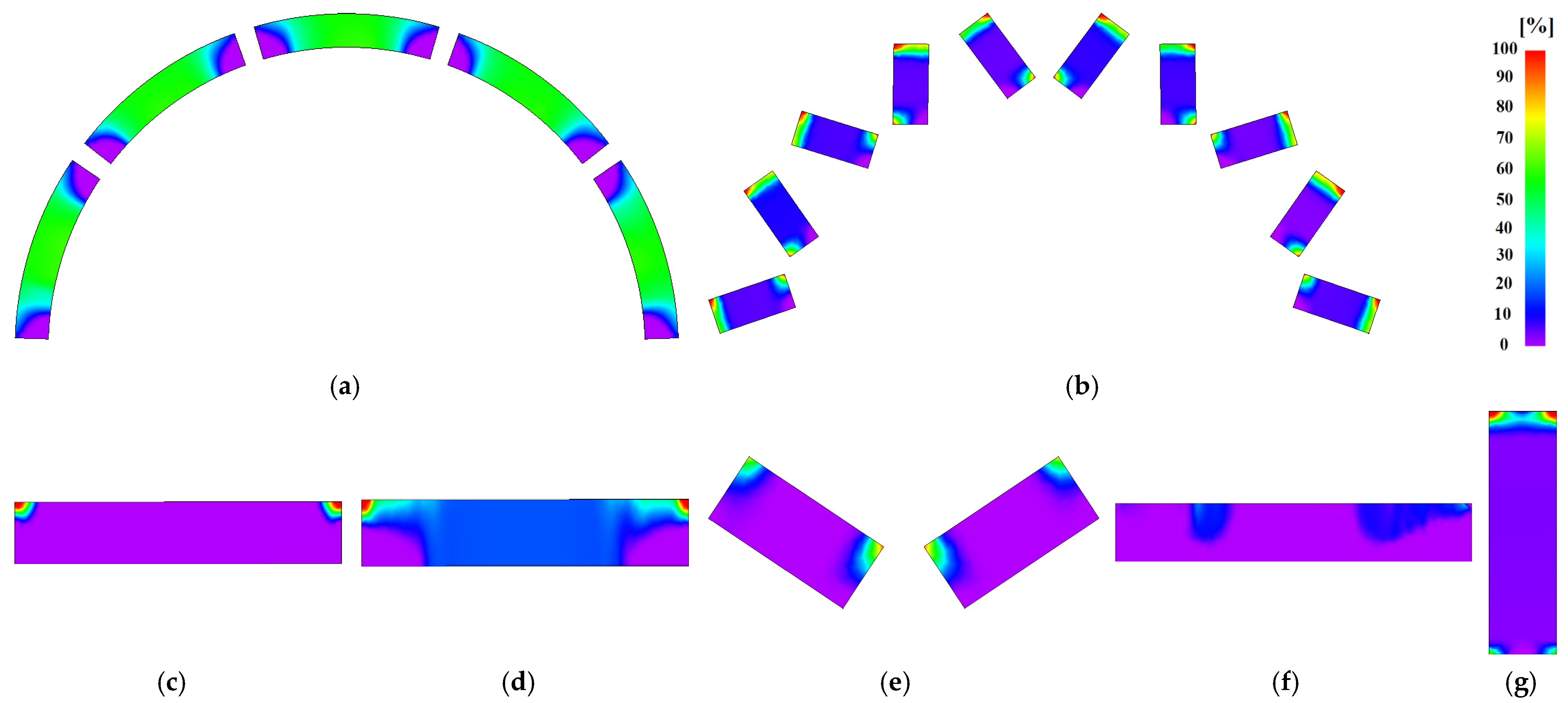 Energies 14 05447 g005