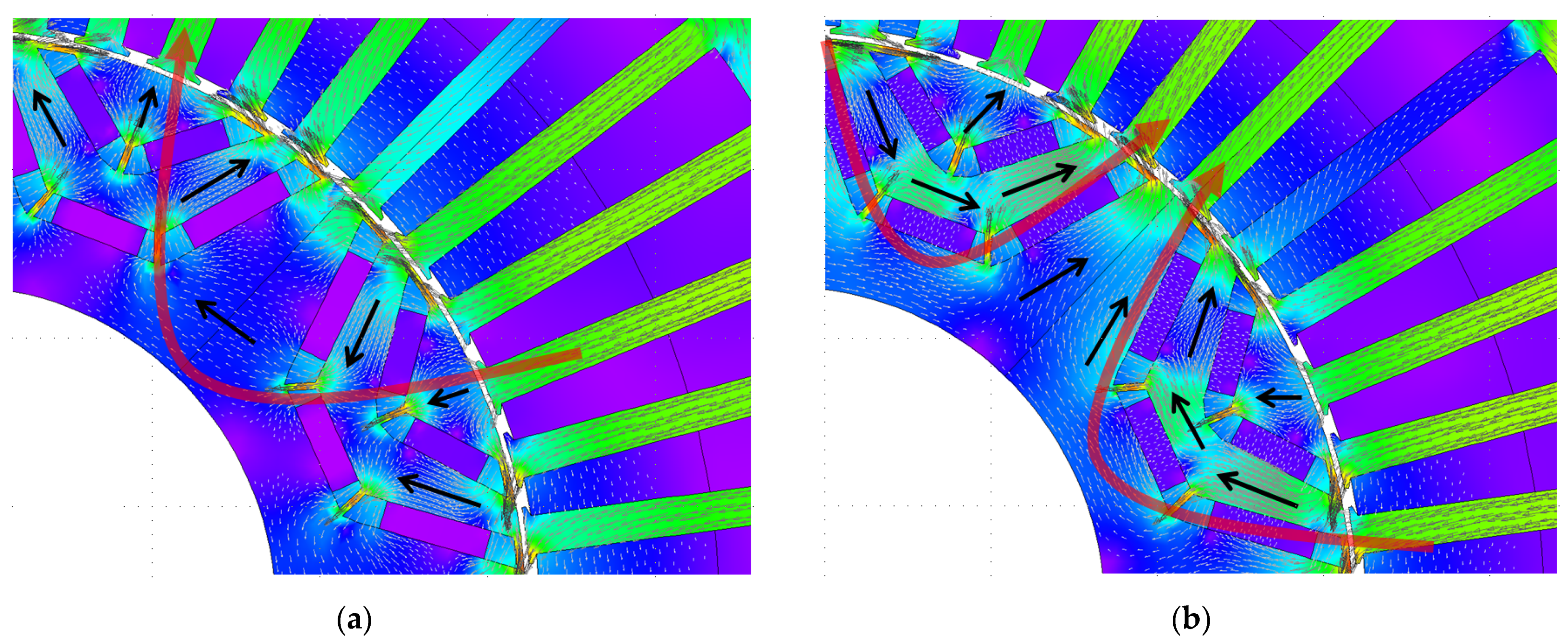 Energies 14 05447 g007
