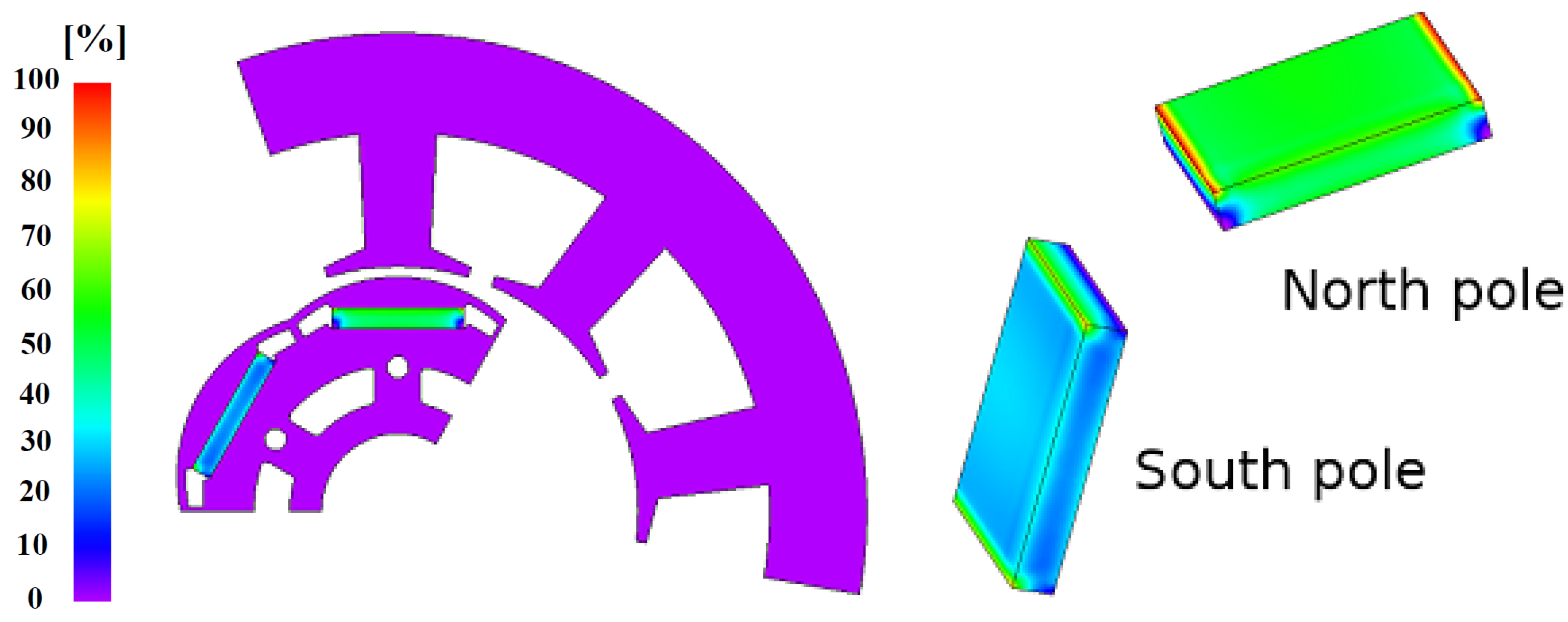 Energies 14 05447 g011