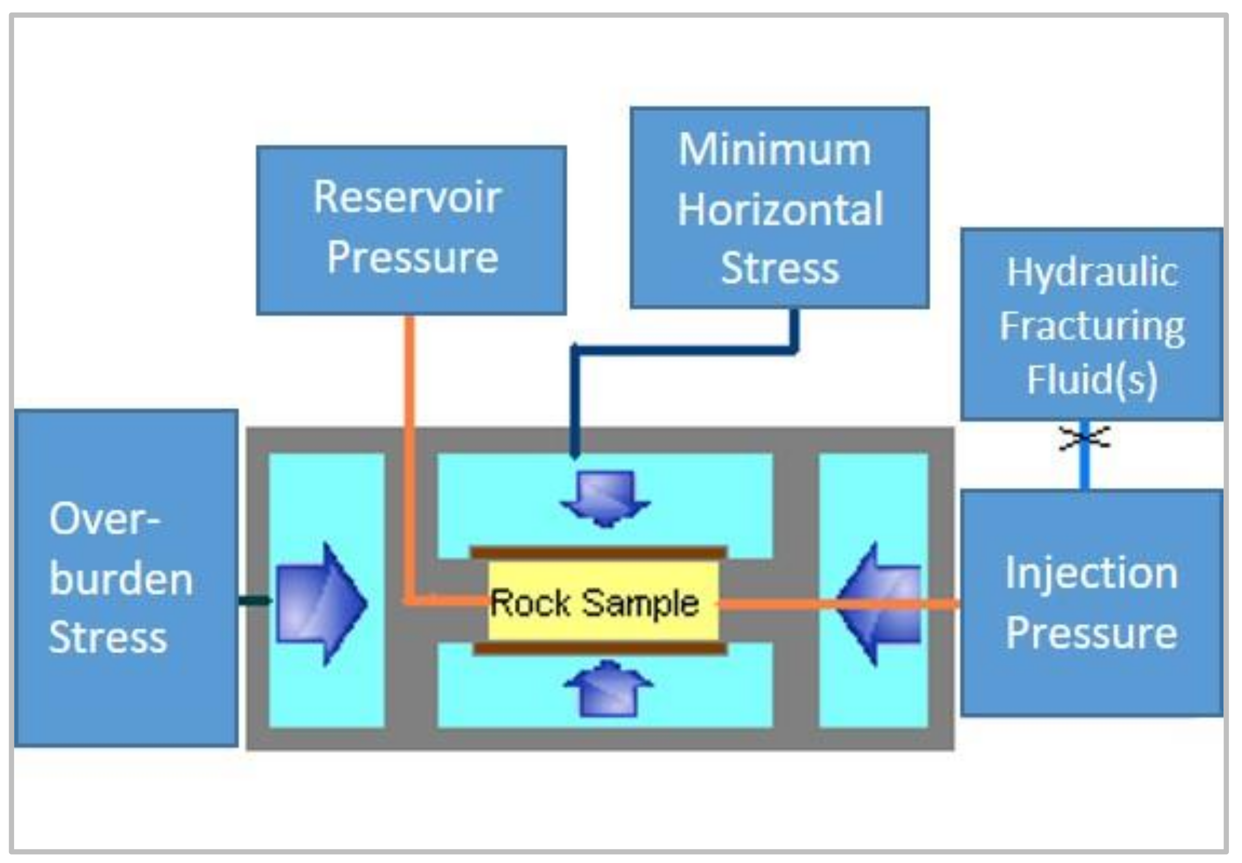 Energies 14 05450 g003
