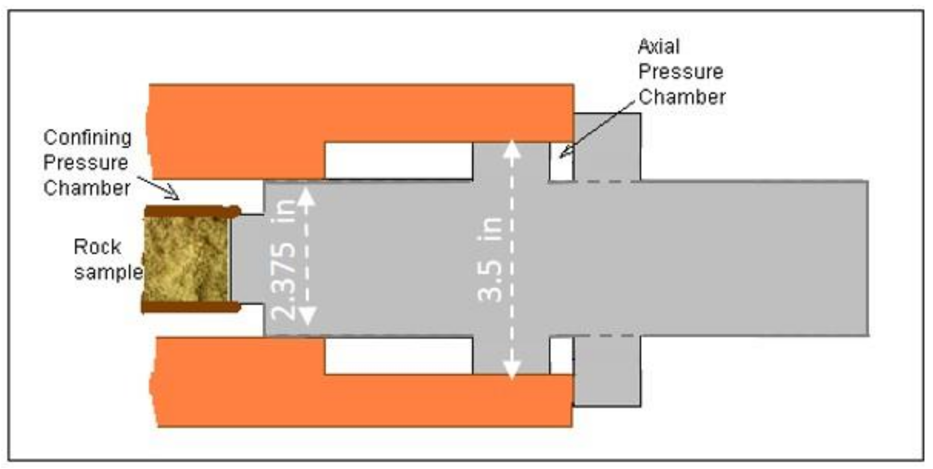 Energies 14 05450 g004