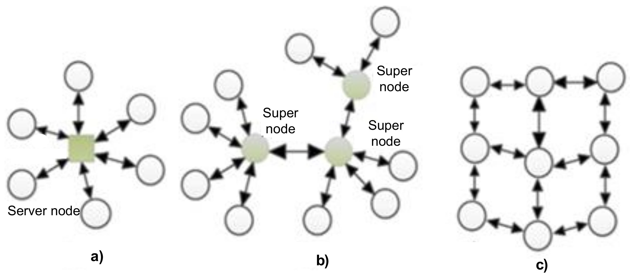 Energies 14 05459 g009