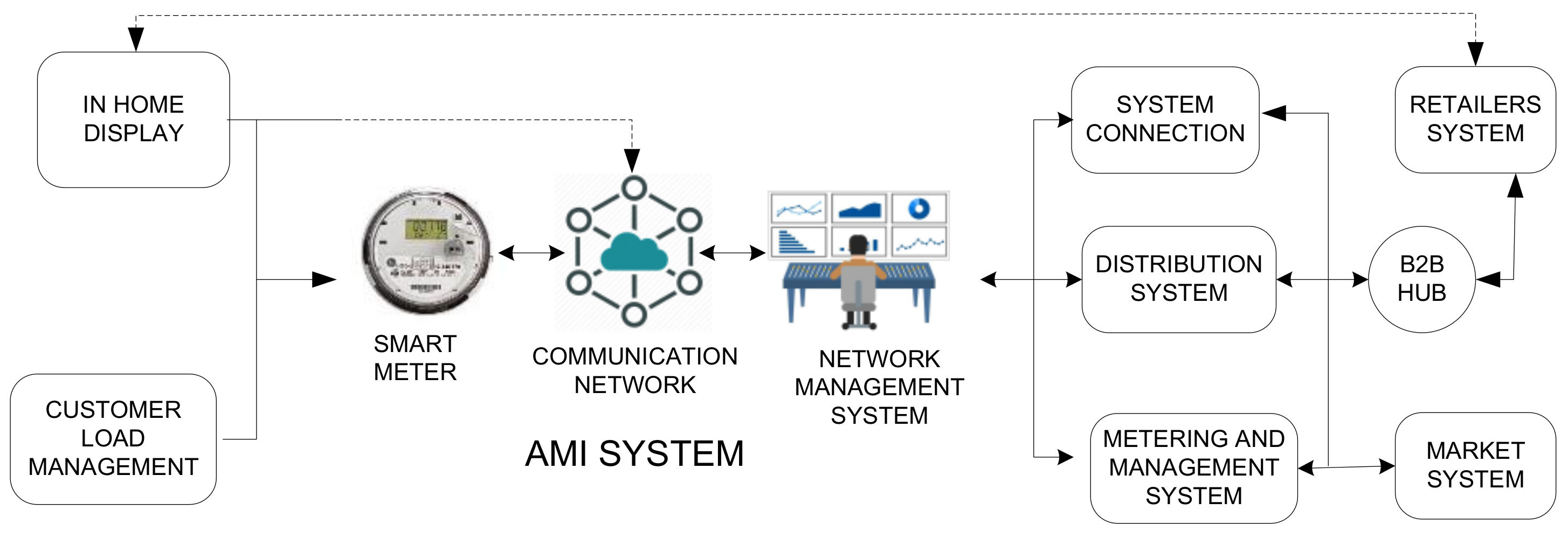 Energies 14 05459 g015