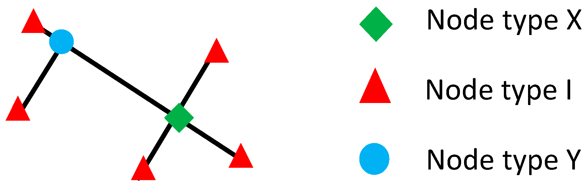 Energies 14 05488 g001