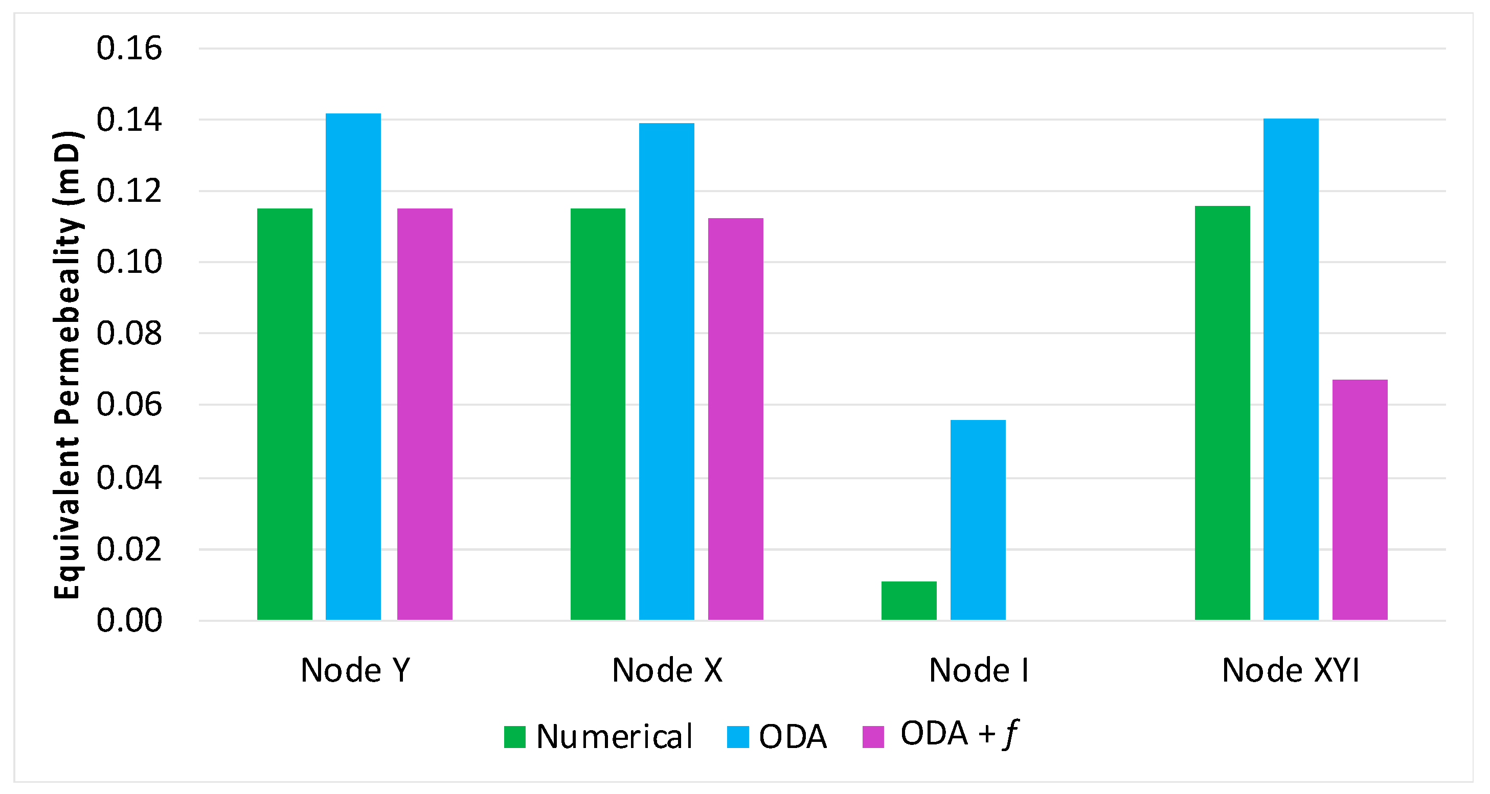 Energies 14 05488 g007