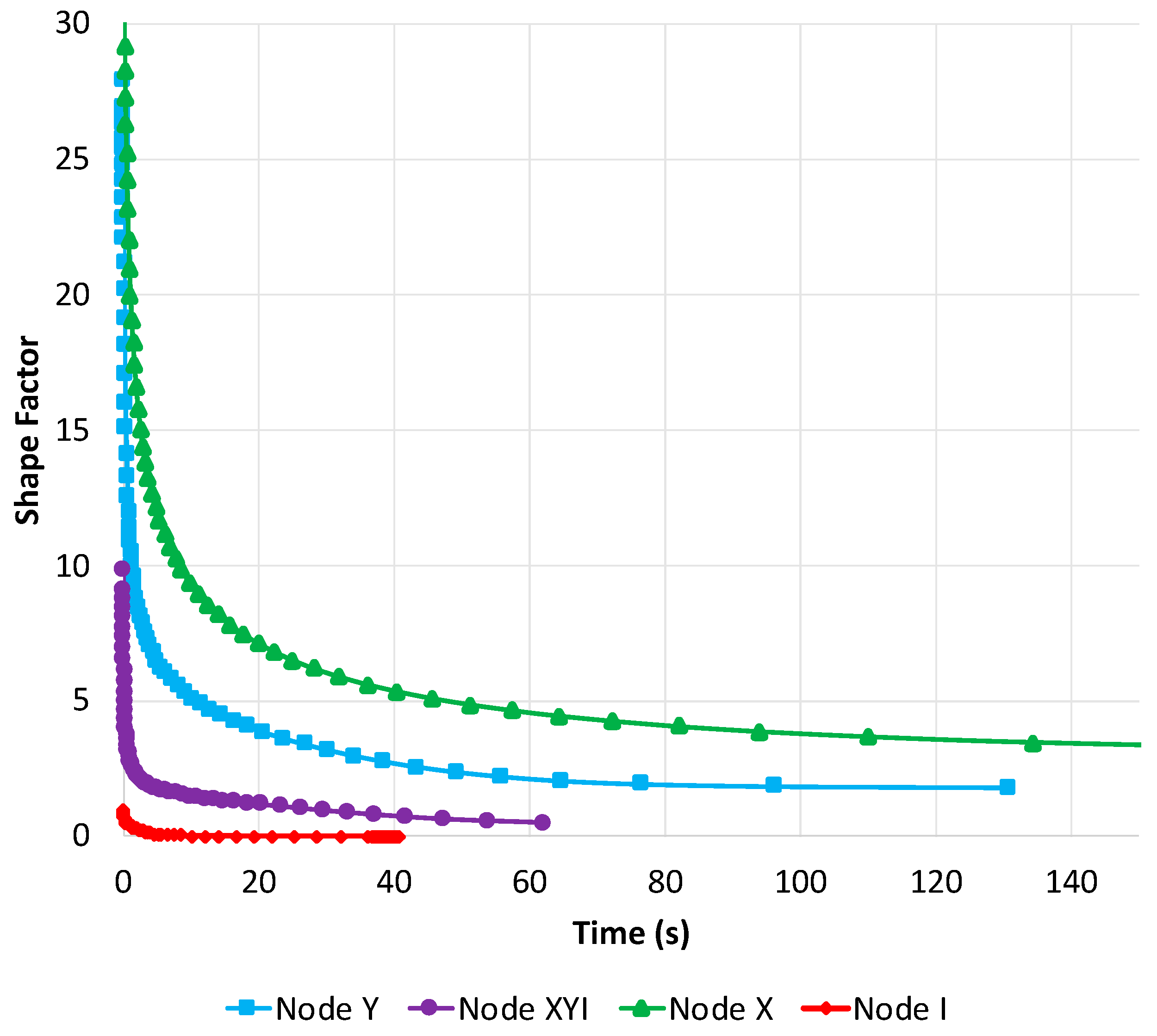 Energies 14 05488 g009
