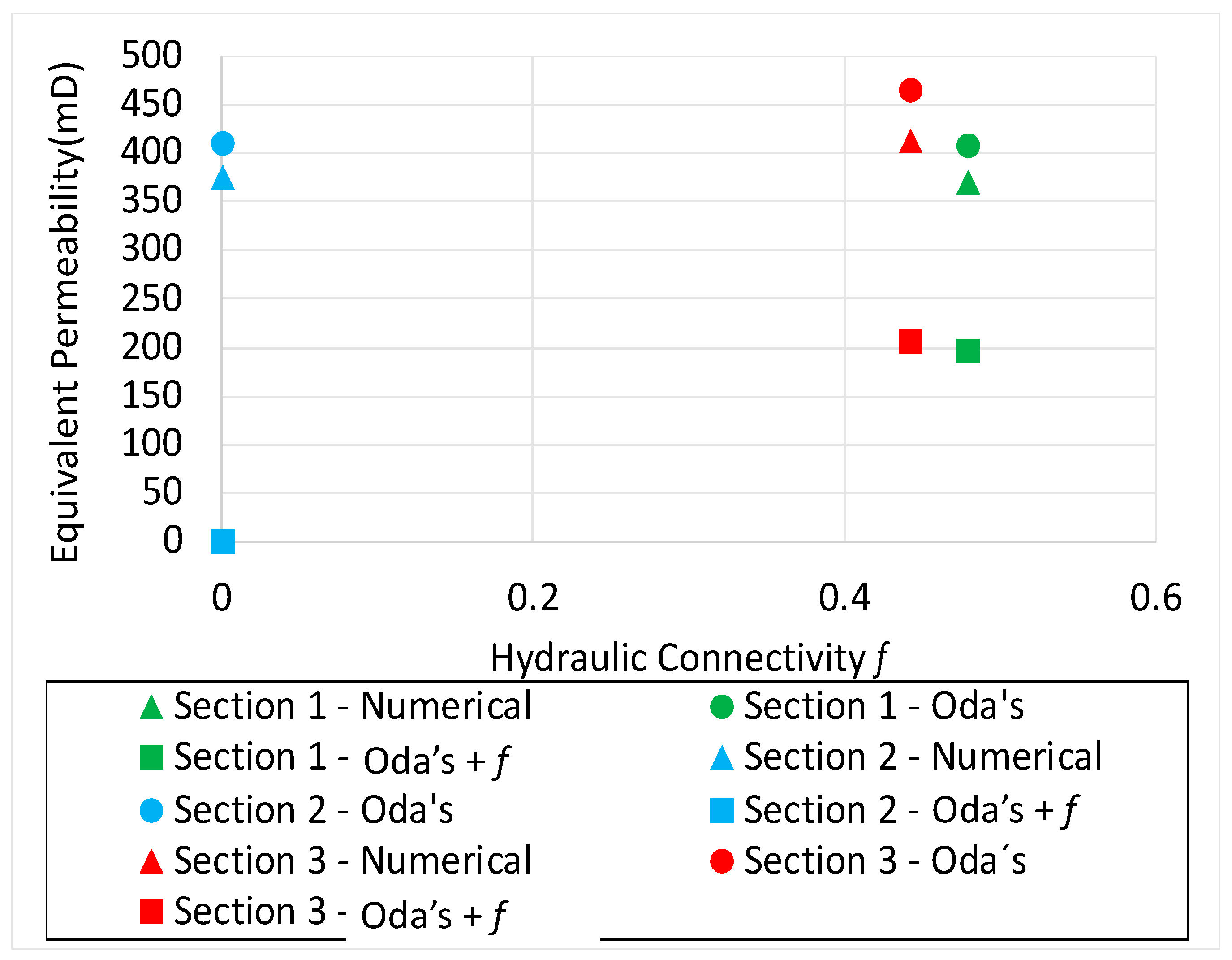 Energies 14 05488 g014