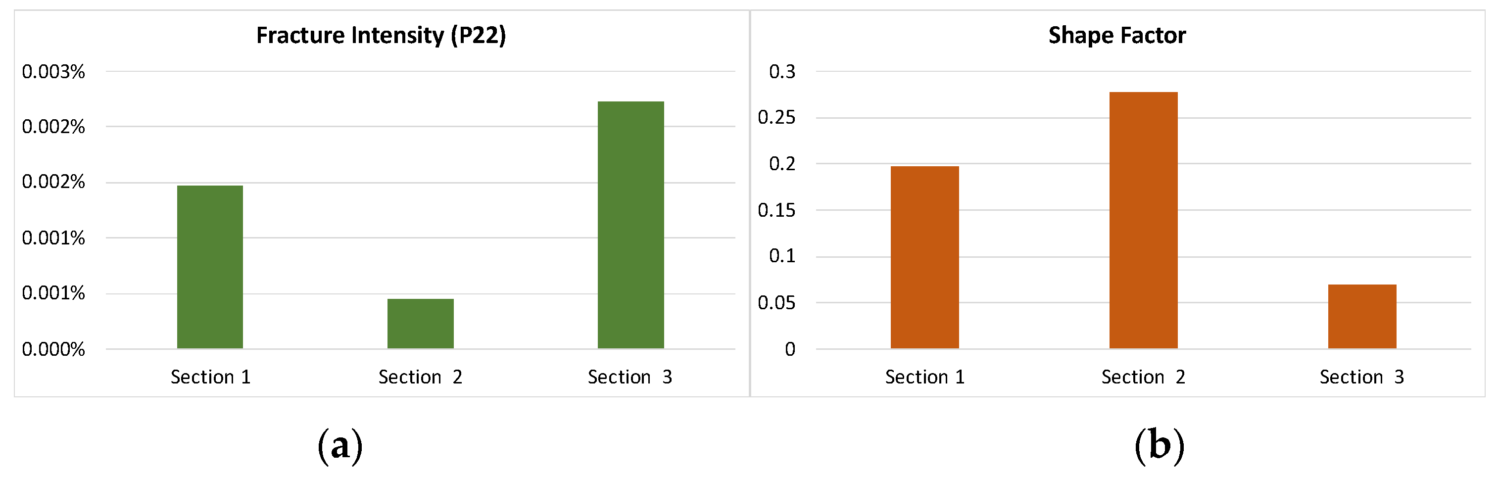 Energies 14 05488 g017