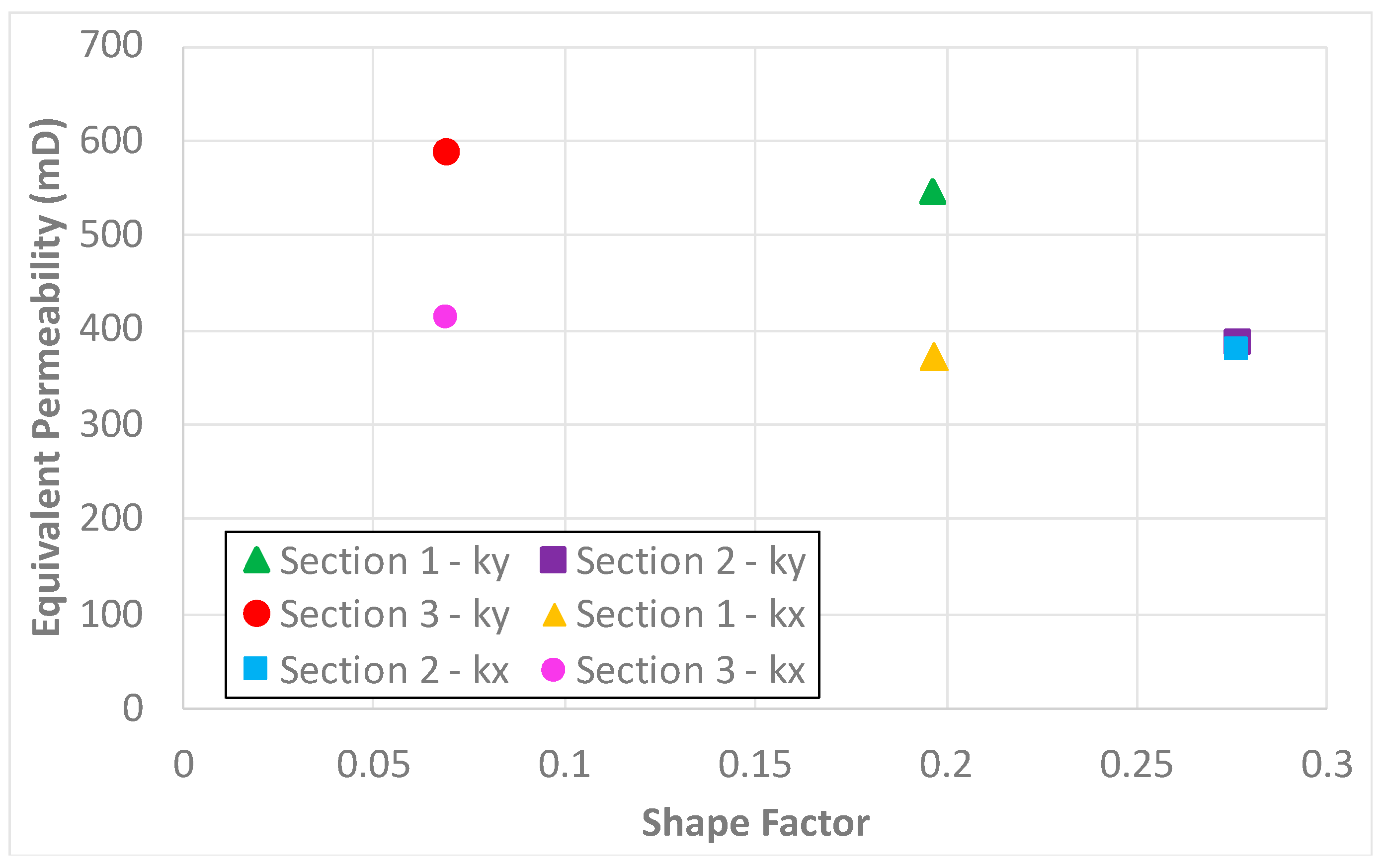 Energies 14 05488 g019