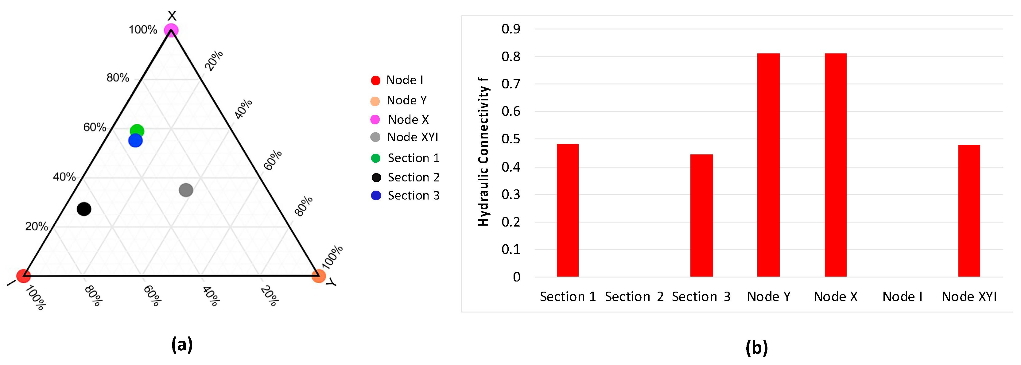 Energies 14 05488 g020