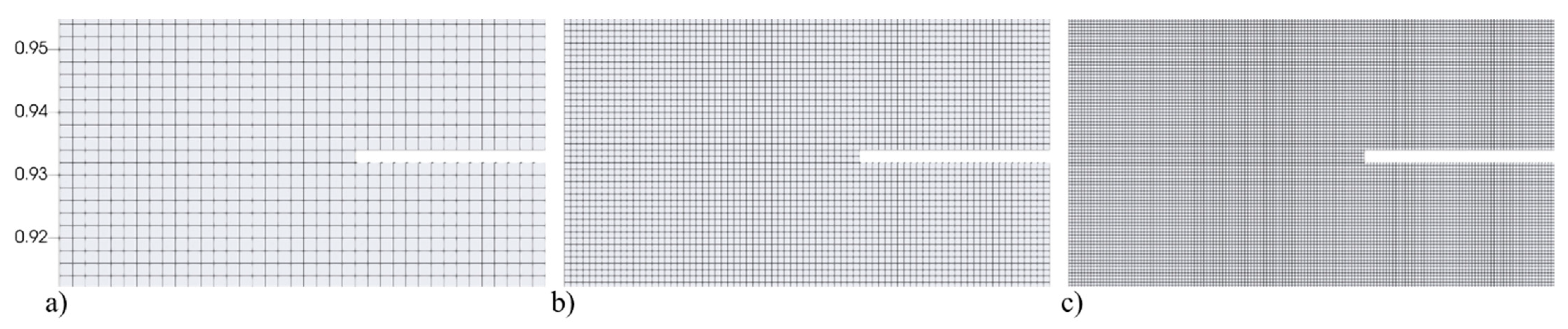 Energies 14 05504 g002