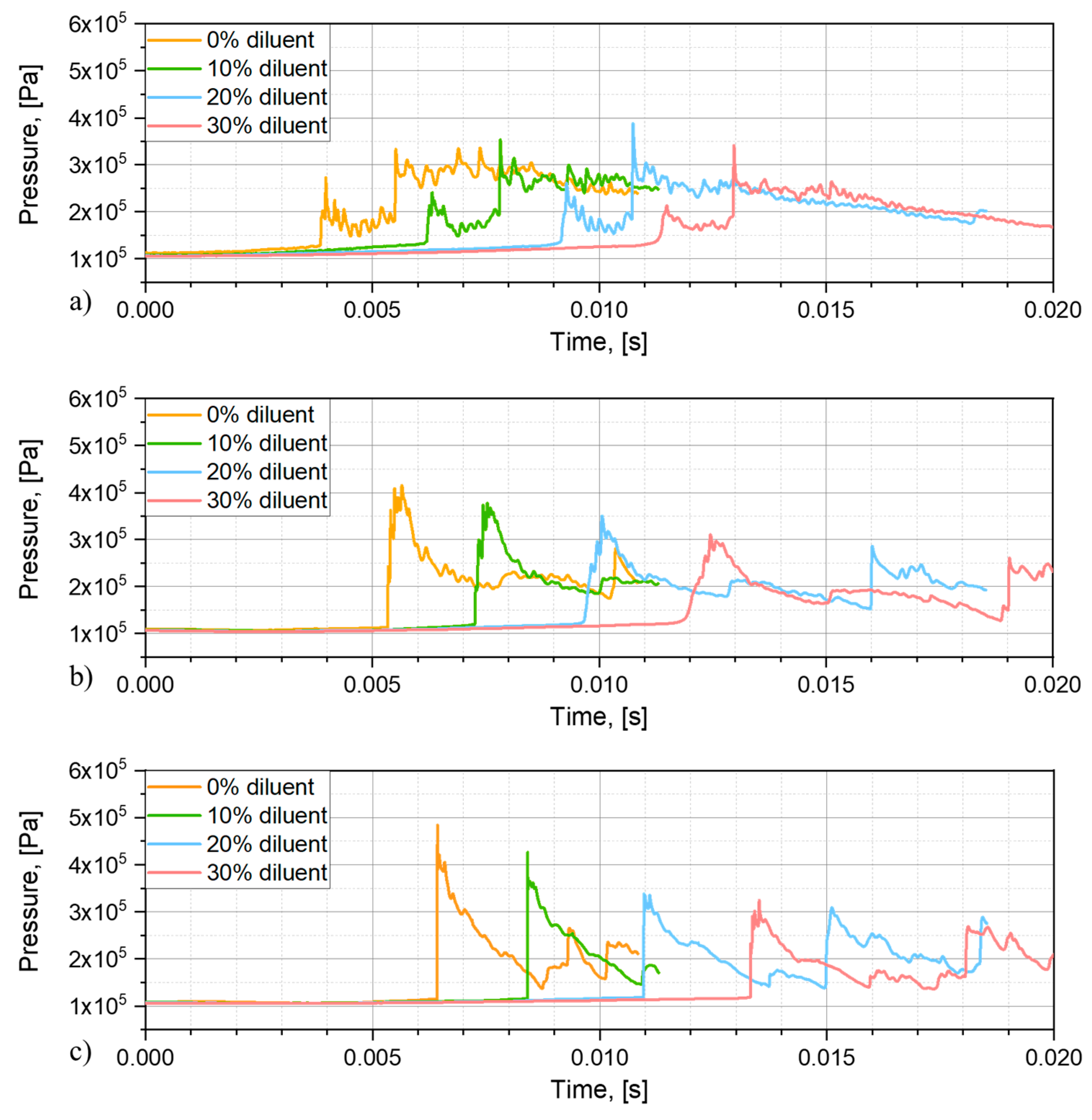 Energies 14 05504 g009