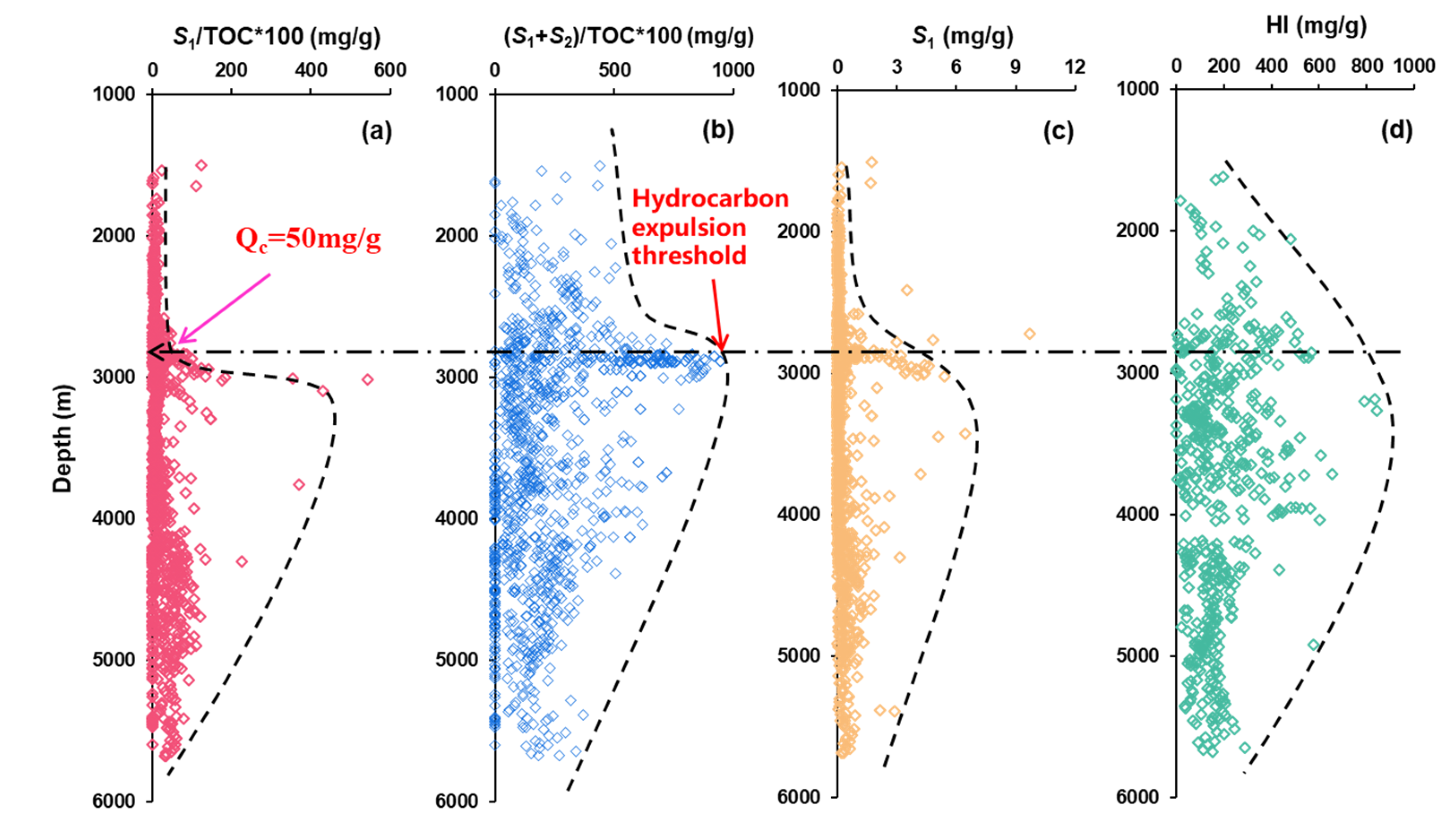 Energies 14 05519 g006