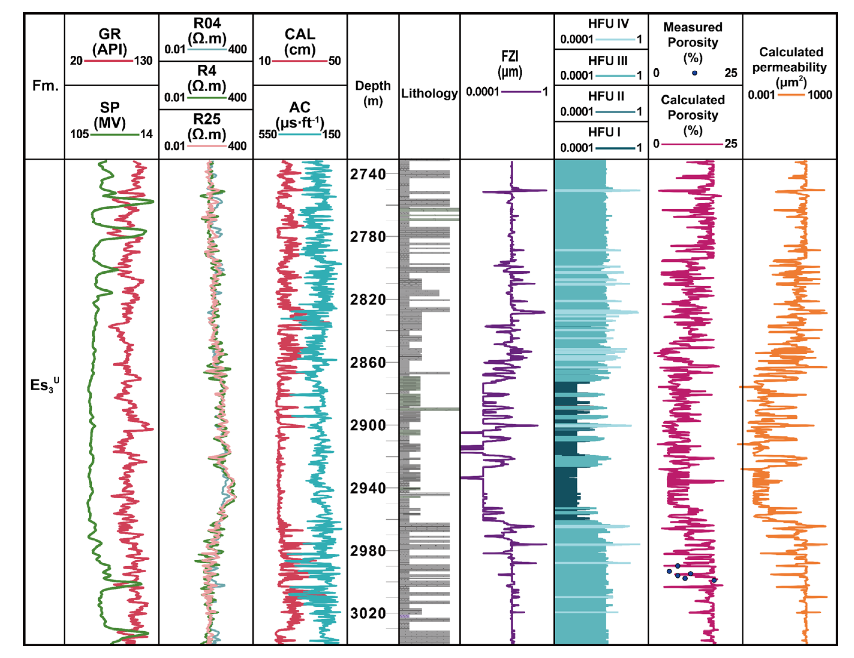 Energies 14 05519 g008