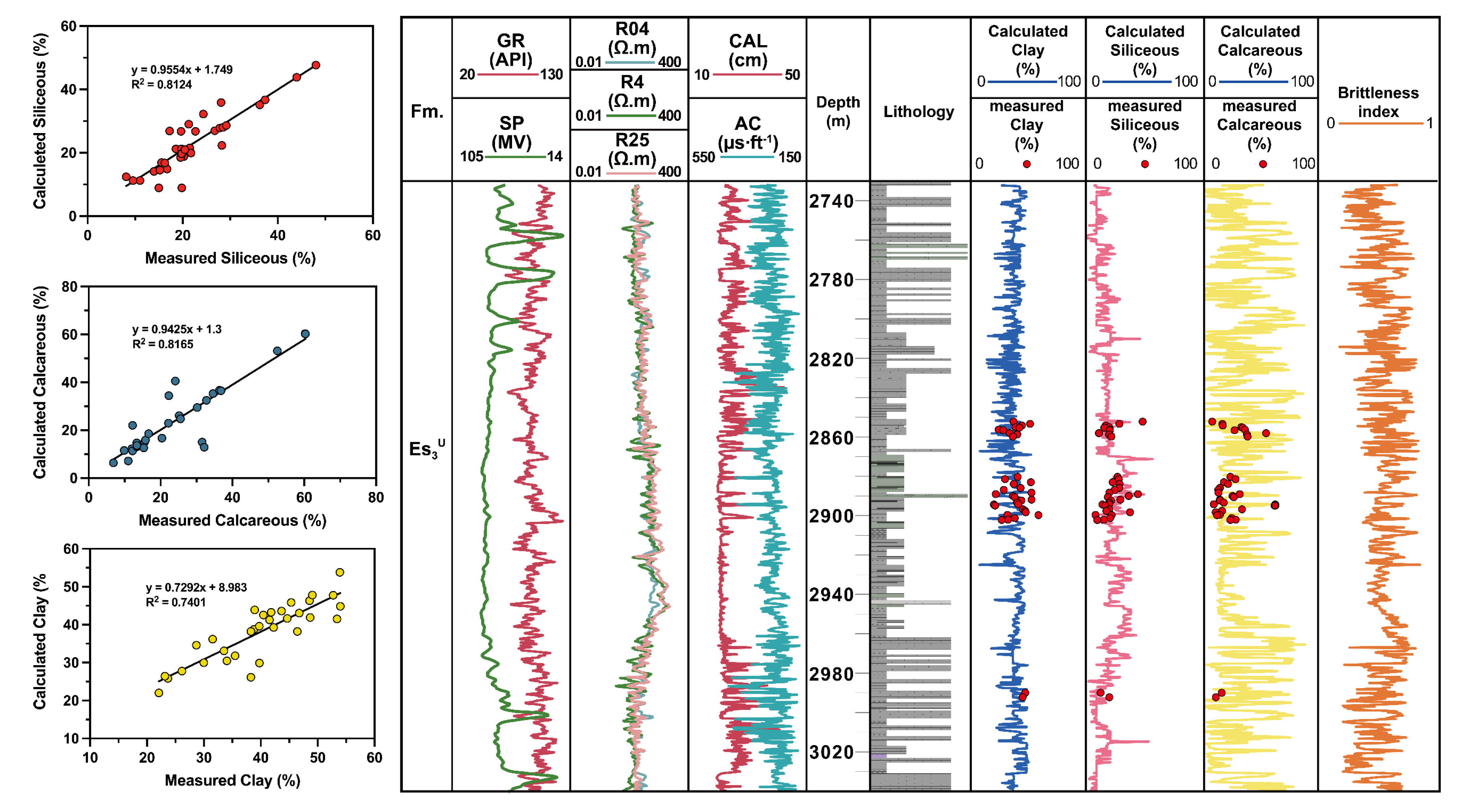 Energies 14 05519 g009