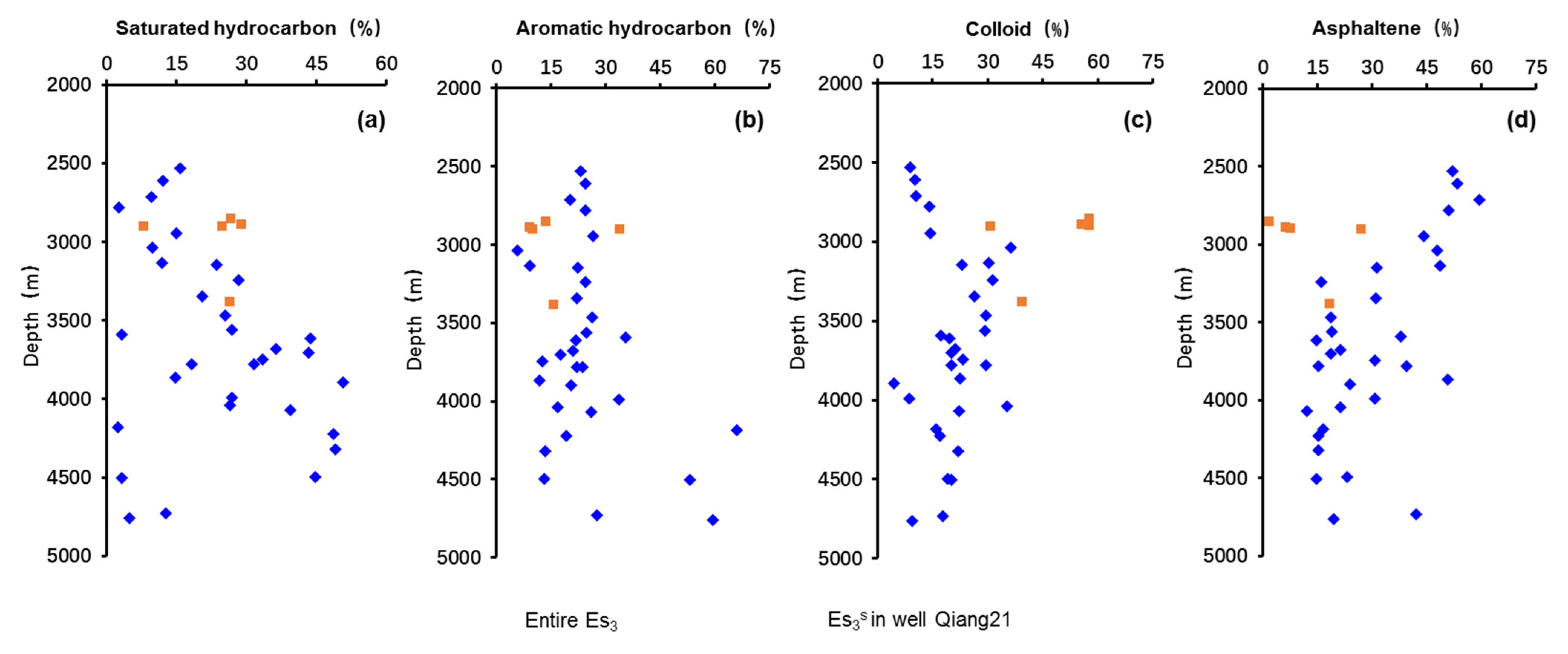Energies 14 05519 g013