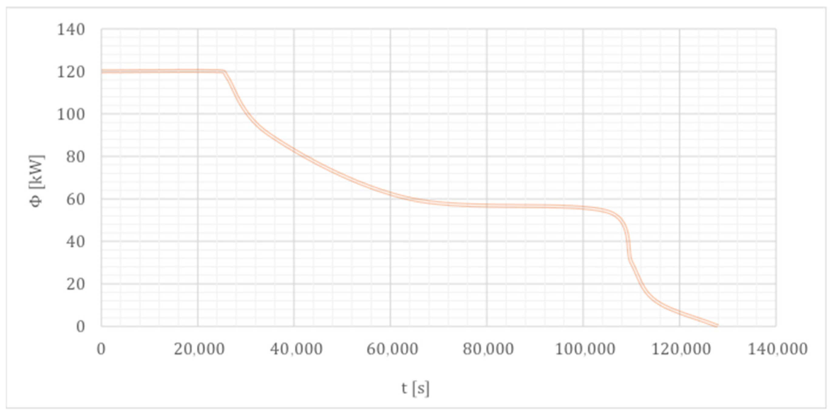Energies 14 05528 g001