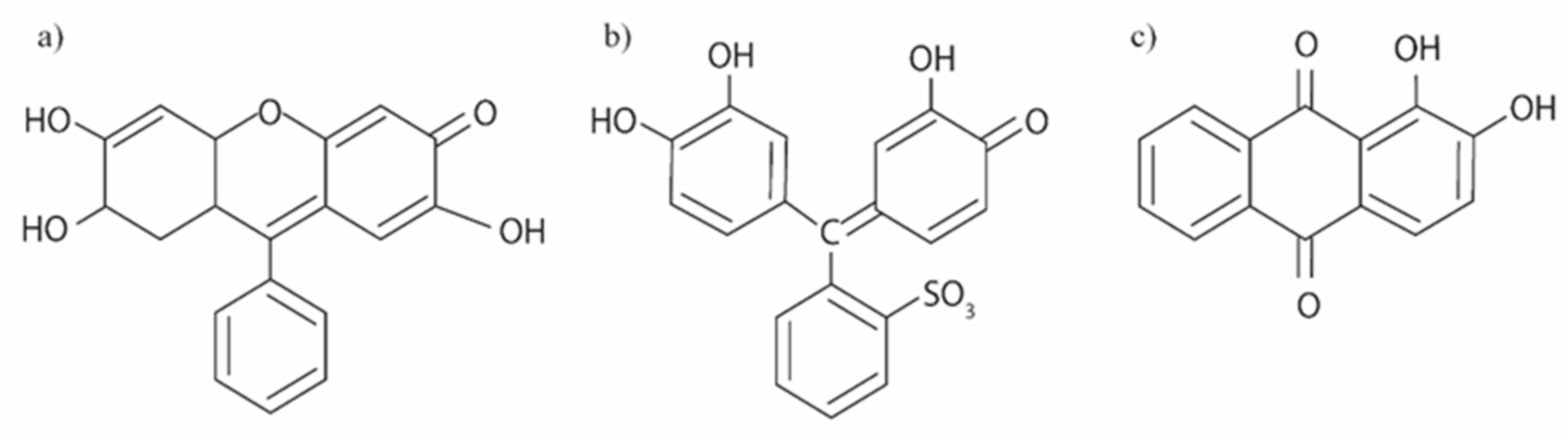 Energies 14 05529 g001 Energies 14 05529 g001