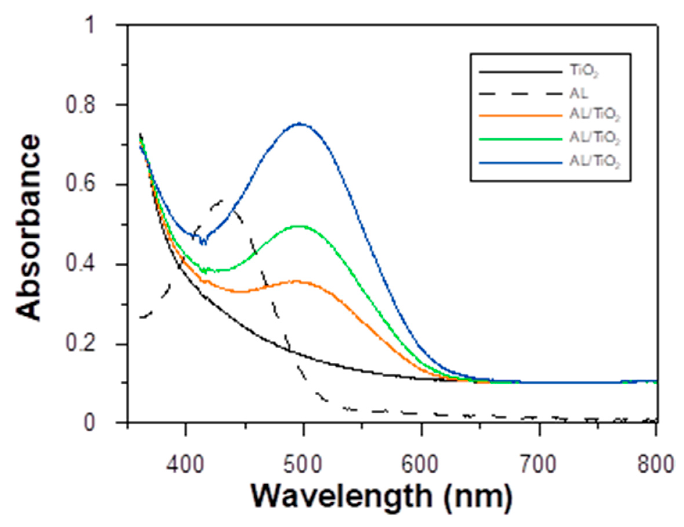 Energies 14 05529 g008 Energies 14 05529 g008