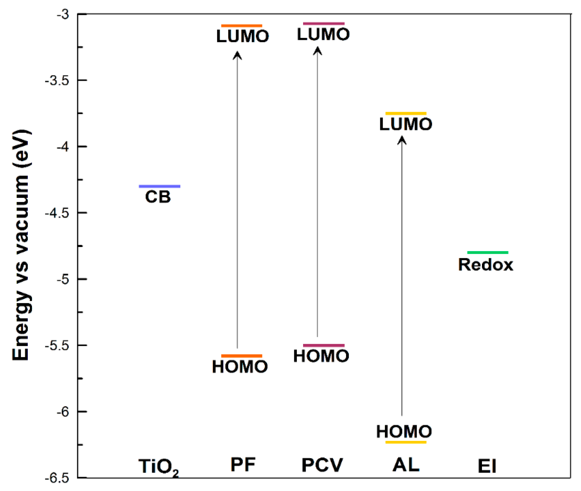 Energies 14 05529 g009 Energies 14 05529 g009