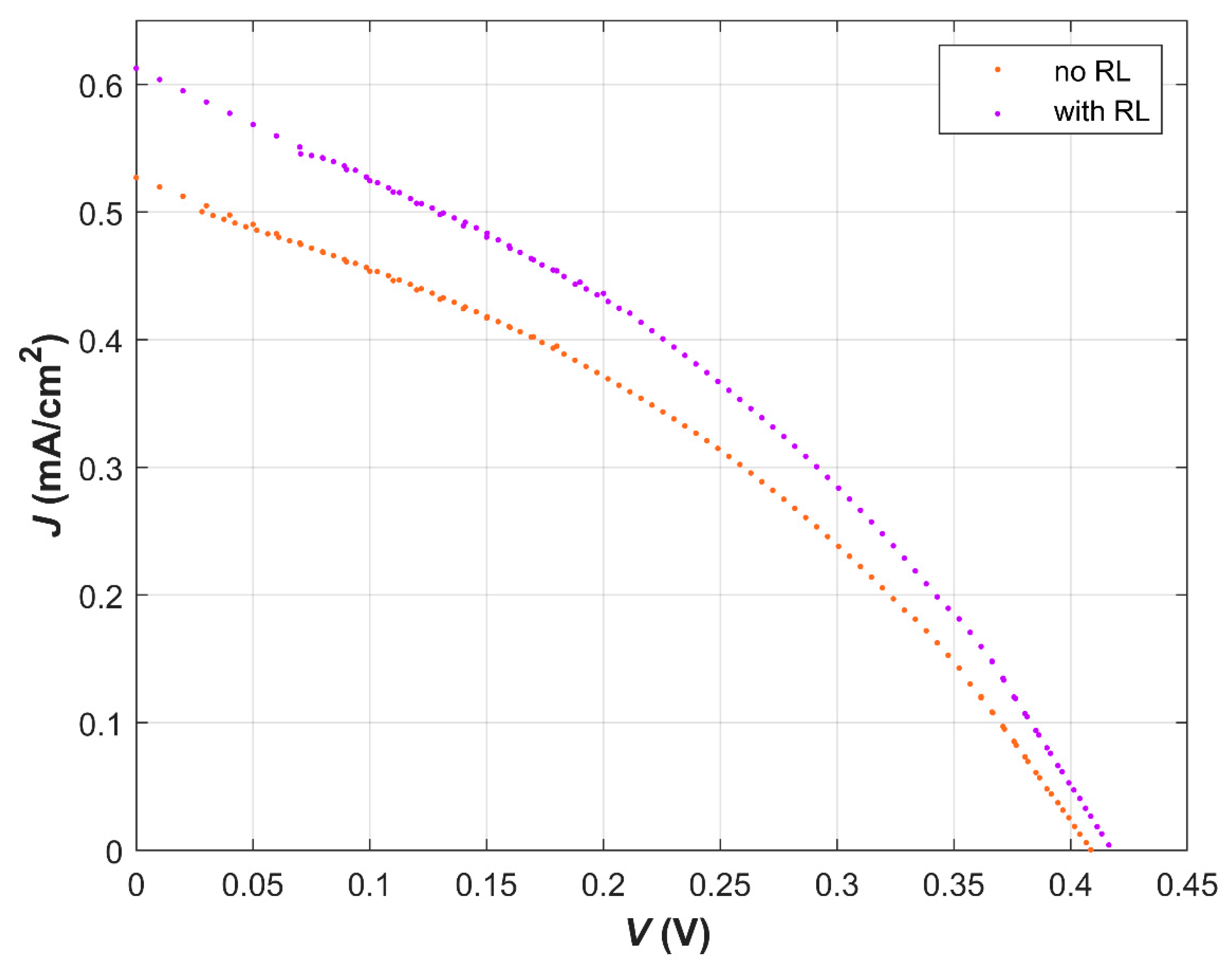 Energies 14 05529 g010 Energies 14 05529 g010