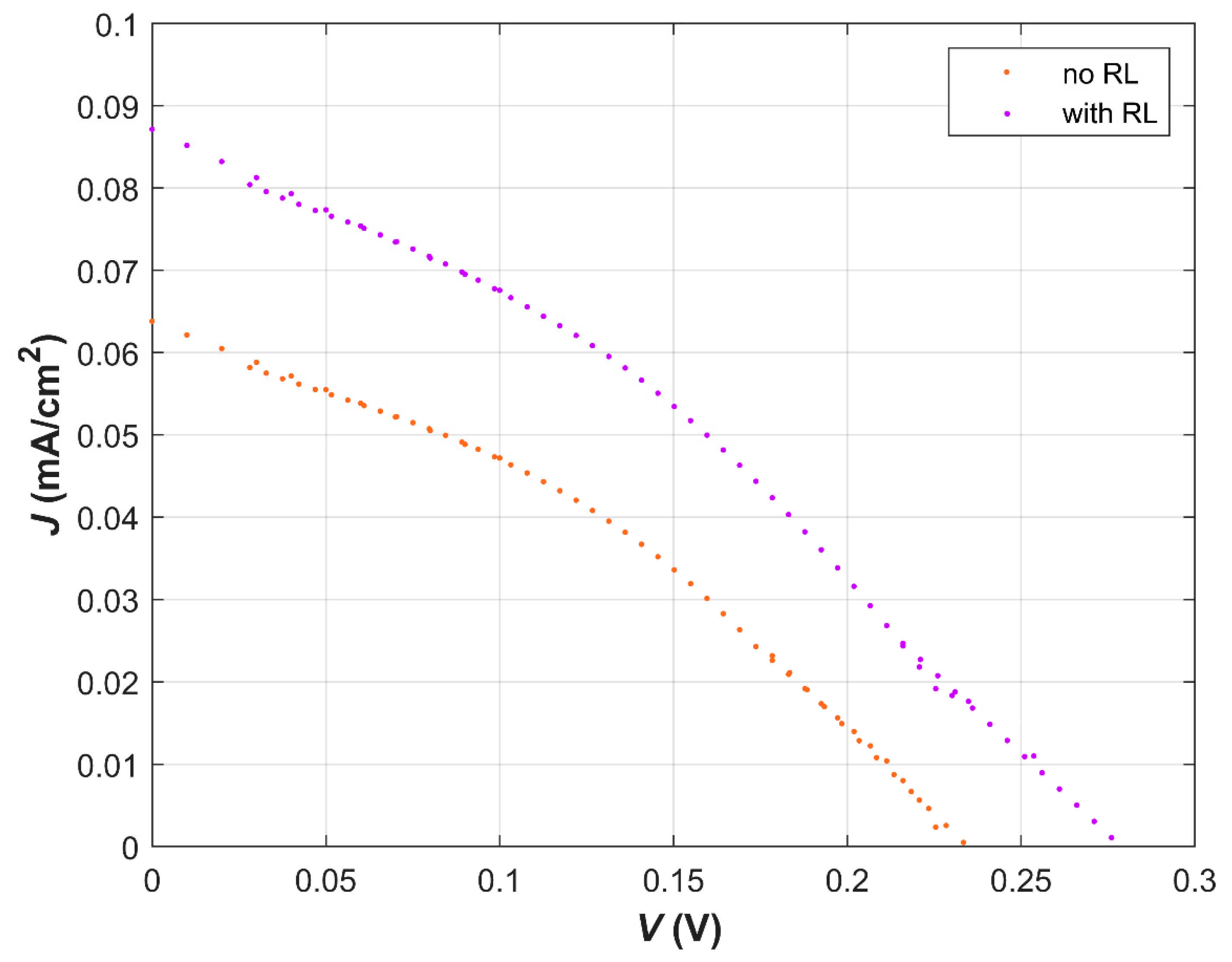 Energies 14 05529 g011 Energies 14 05529 g011