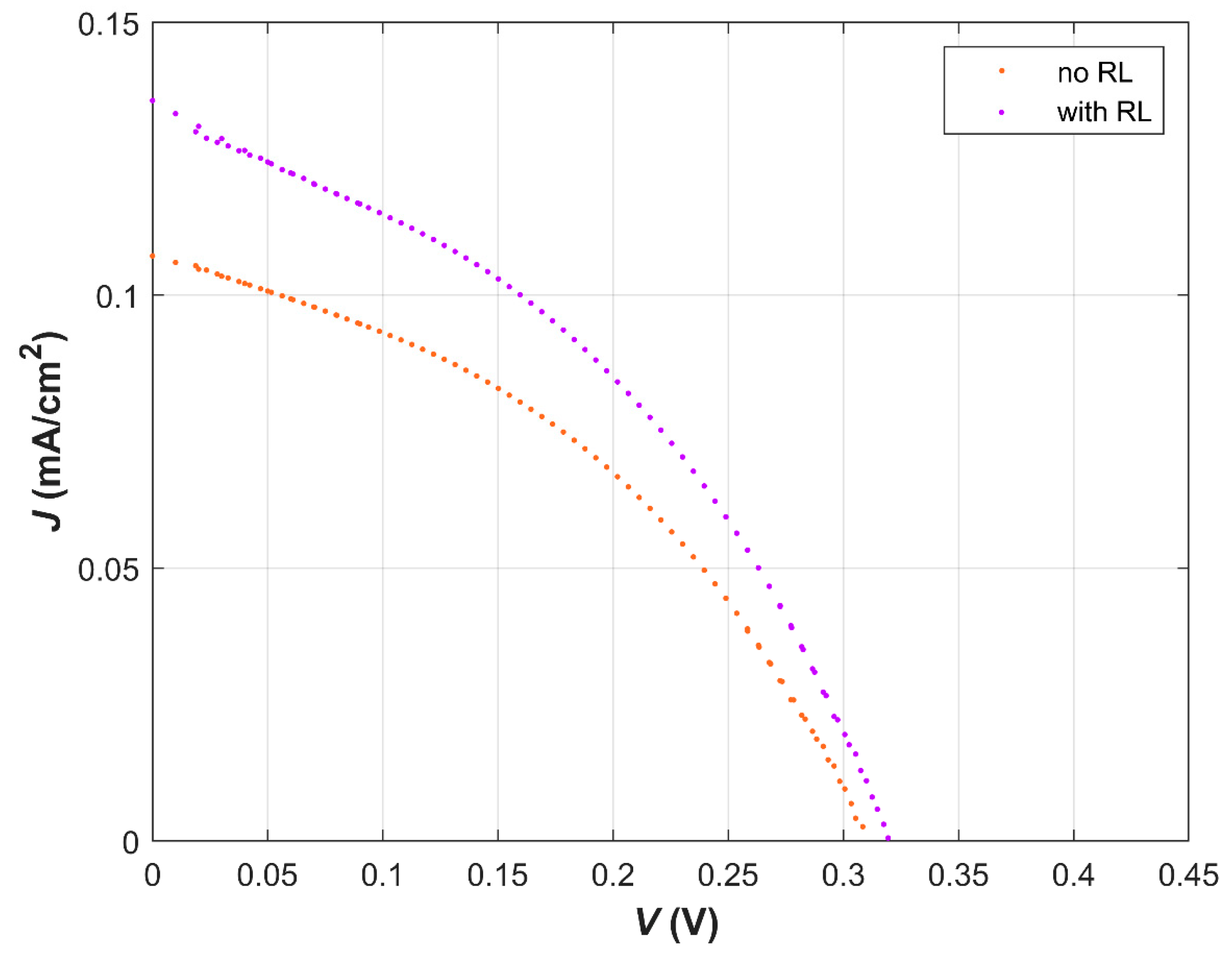 Energies 14 05529 g012 Energies 14 05529 g012