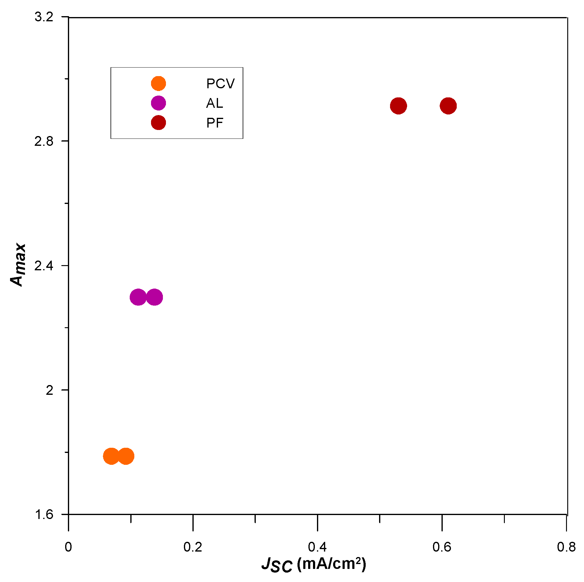 Energies 14 05529 g013 Energies 14 05529 g013