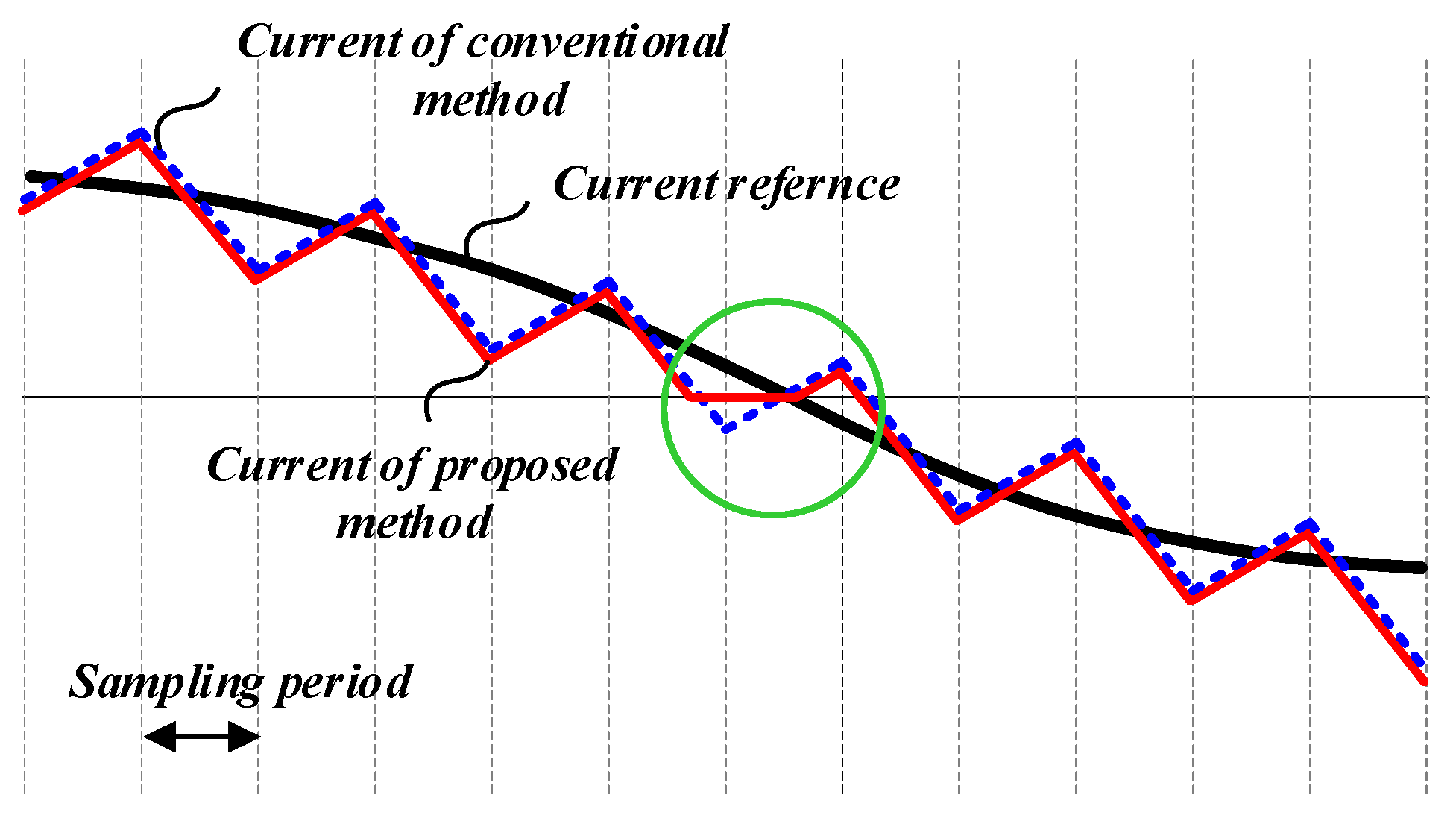 Energies 14 05535 g008