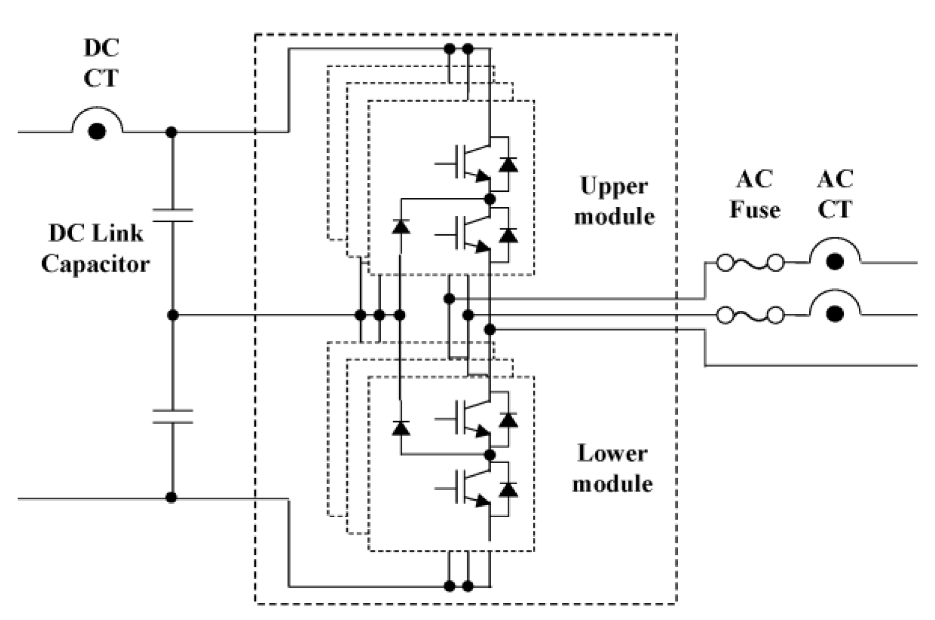 Energies 14 05535 g012