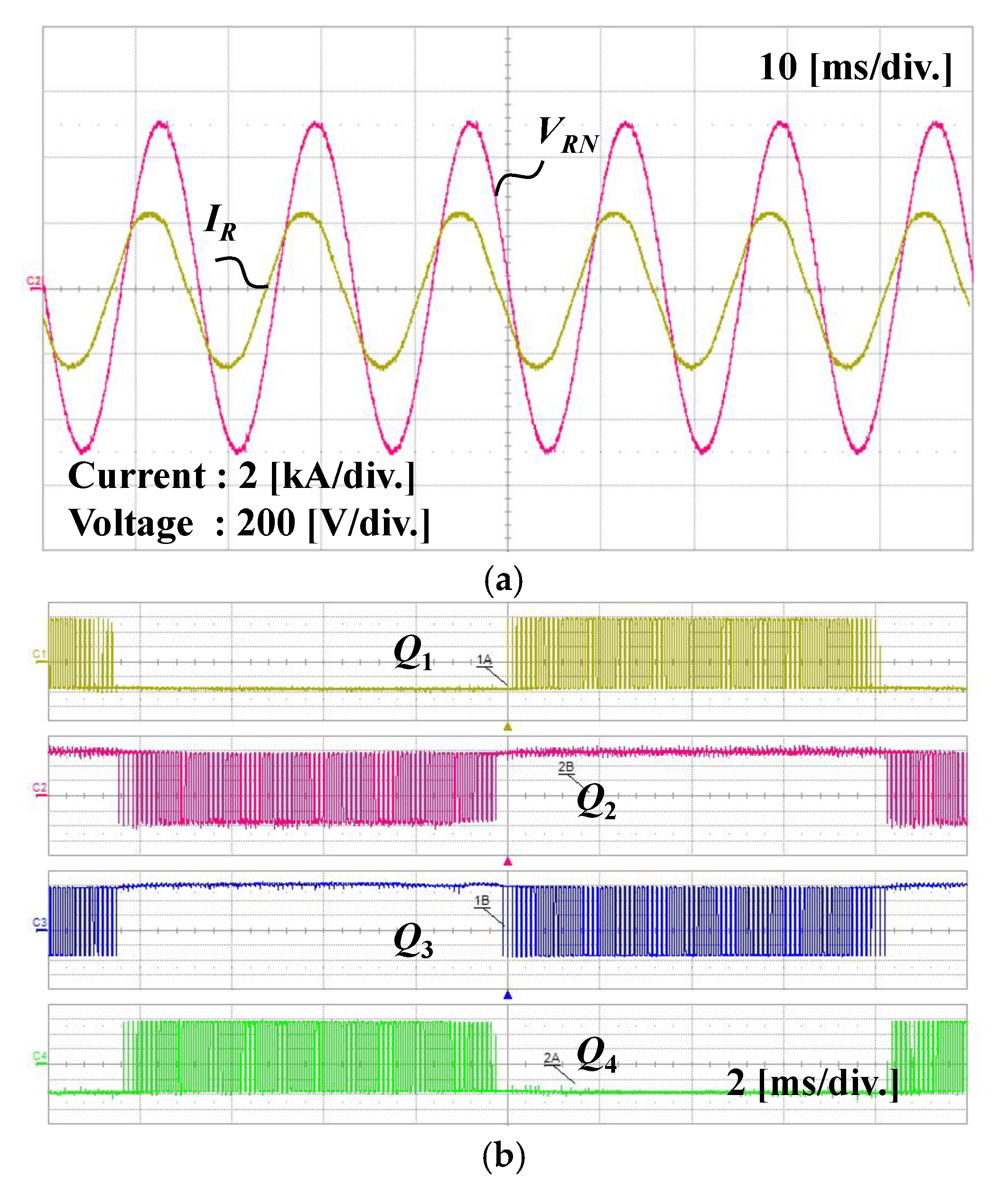 Energies 14 05535 g015