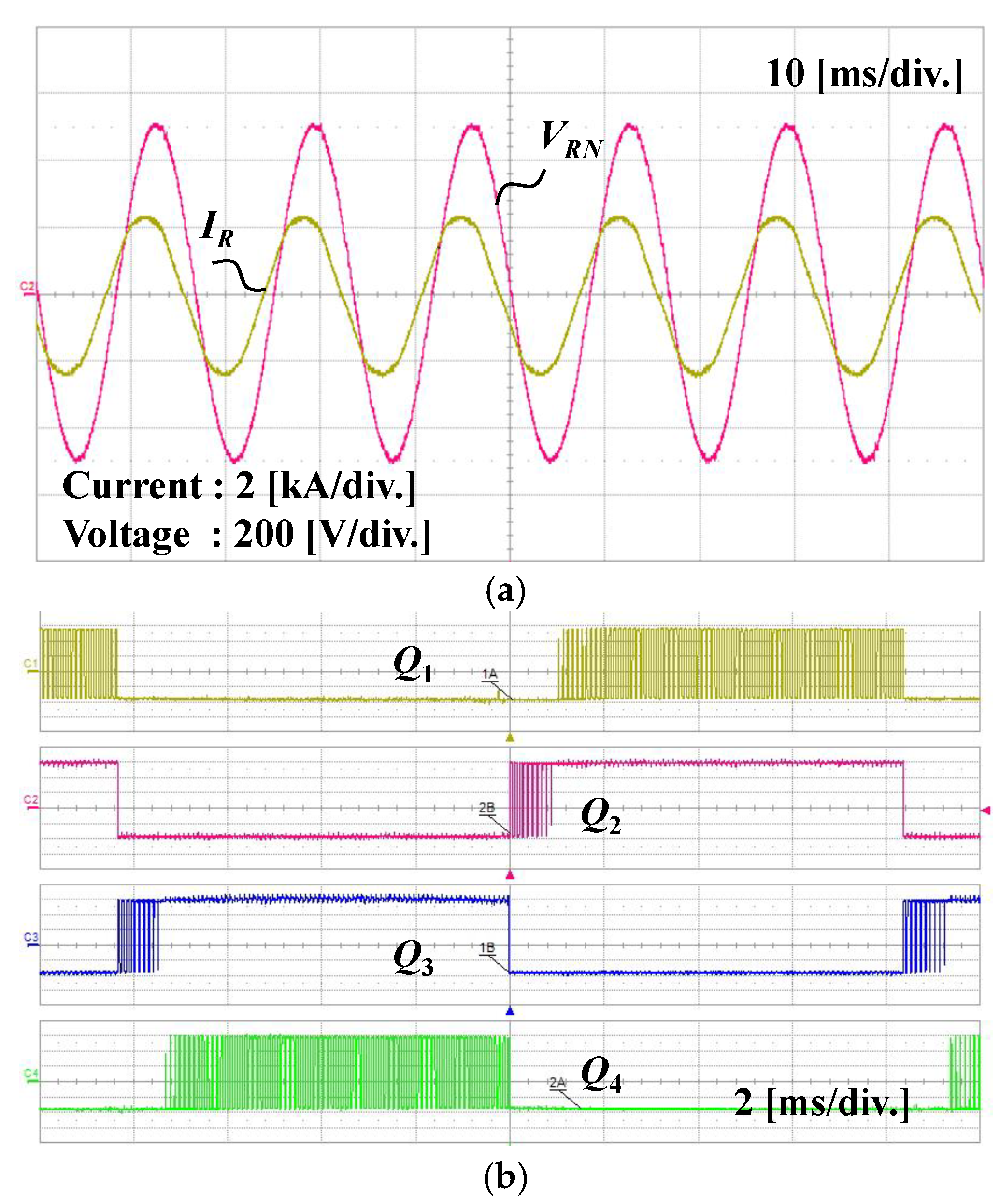 Energies 14 05535 g016