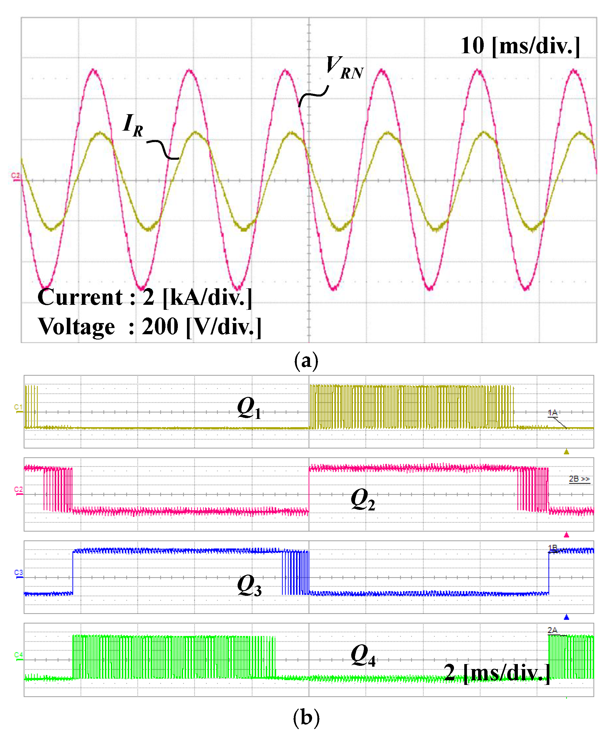 Energies 14 05535 g018