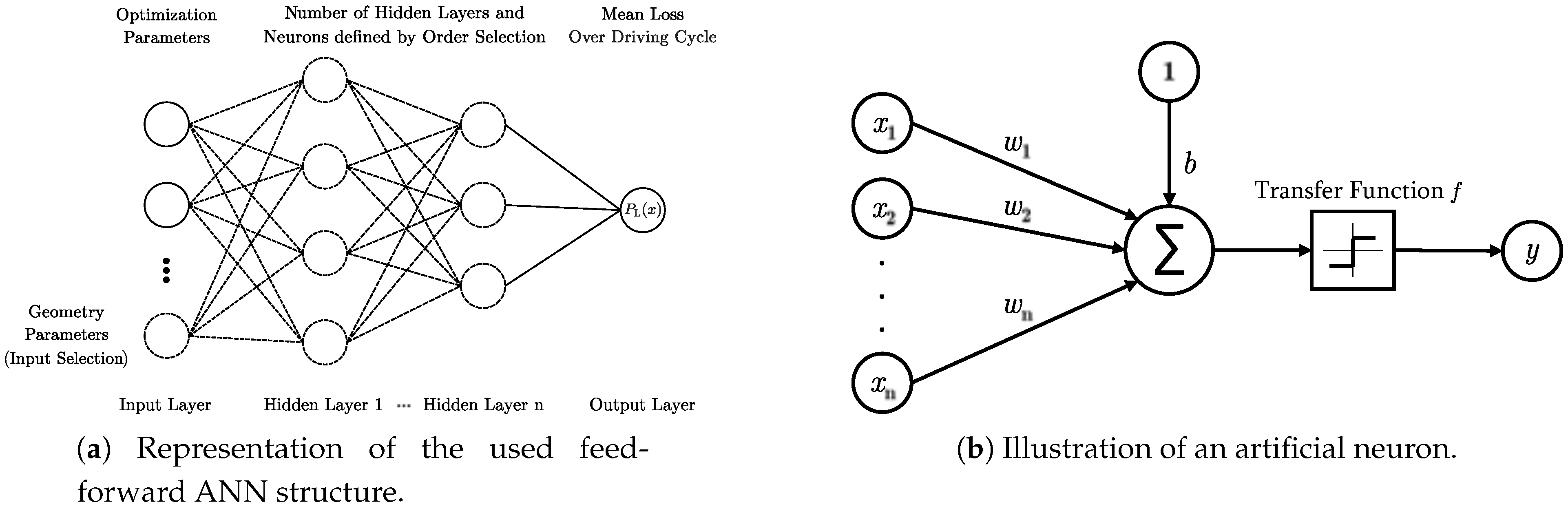 Energies 14 05537 g002