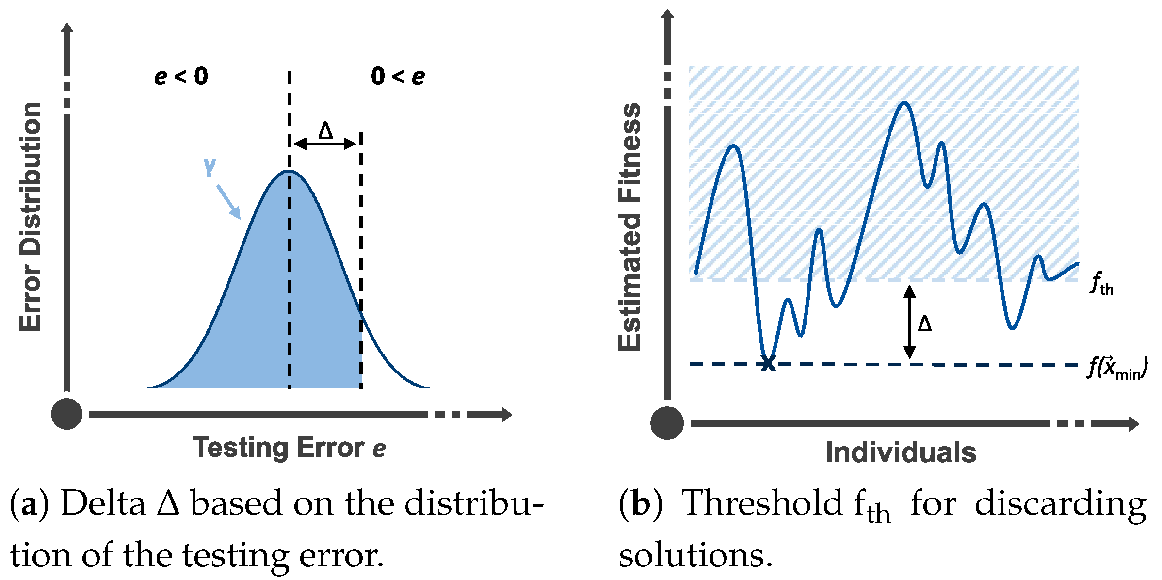 Energies 14 05537 g003