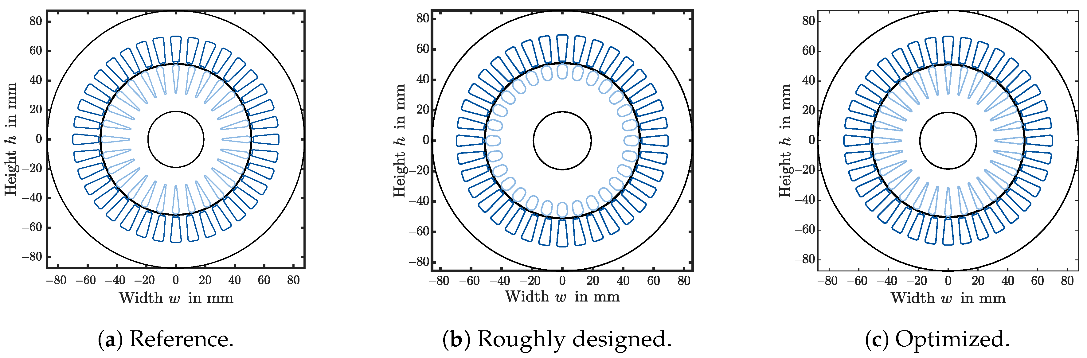 Energies 14 05537 g004