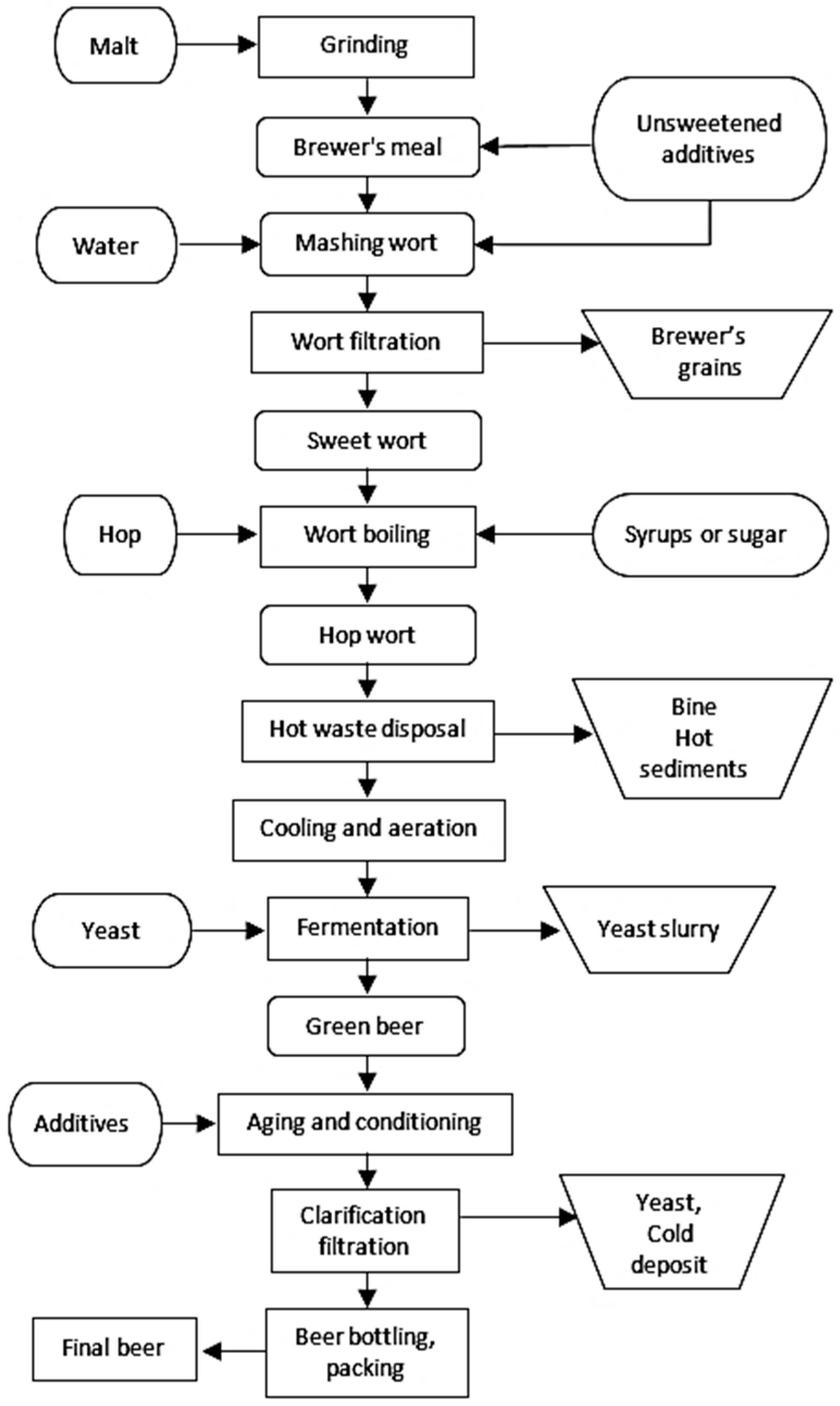 Energies 14 05543 g002